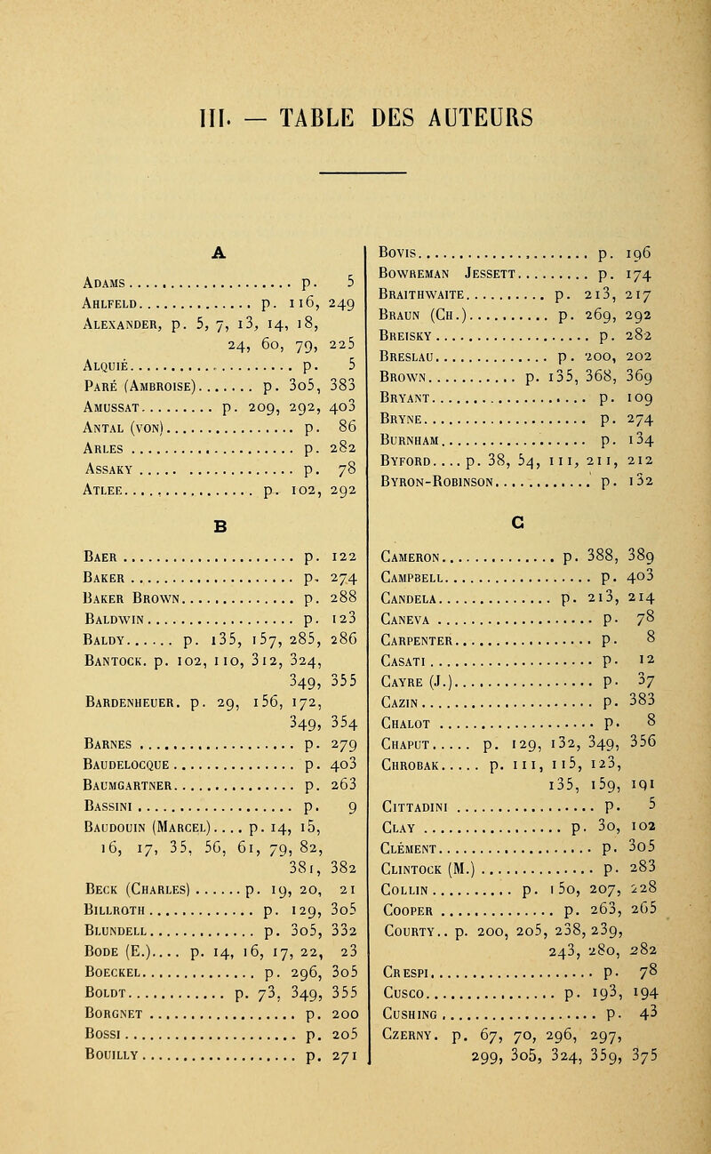 III. — TABLE DES AUTEURS A Adams p. 5 Ahlfeld p. ii6, 249 ÀLEXANDER, p. 5, J, 13, 14, l8, 24, 60, 79, 225 Alquié « p. 5 Paré (Ambroise) p. 3o5, 383 Amussat p. 209, 292, 403 Antal (von) p. 86 Arles p. 282 ASSAKY p. 78 Atlee. p. 102, 292 B Baer p. 122 Baker p, 274 Baker Brown p. 288 Baldwin p. 123 Baldy p. i35, 157, 285, 286 Bantock. p. 102, 110, 3l2, 324, 349, 355 Bardenheuer. p. 29, 156, 172, 349, 354 Barnes p. 279 Baudelocque p. 403 Baumgartner p. 263 Bassini p. 9 Baudouin (Marcel).... p. 14, i5, 16, 17, 35, 56, 61, 79, 82, 38i, 382 Beck (Charles) p. 19,20, 21 Billroth p. 129, 3o5 Blundell p. 3o5, 332 Bode (E.) p. 14, 16, 17, 22, 23 Boeckel p. 296, 3o5 Boldt p. 73. 349, 355 Borgnet p. 200 Bossi p. 2o5 BOUILLY p. 271 Bovis ,. p. 196 BOWREMAN JESSETT p. 174 Braithwaite p. 213, 217 Braun (Ch.) p. 269, 292 Breisky p. 282 BRESLAU p. 200, 202 Brown p. 135, 368, 36g Bryant p. 109 Bryne p. 274 BURNHAM p. l34 Byford....p. 38, 54, III, 211, 212 Byron-Bobinson p. l32 Cameron p. 388, 389 Campbell p. 4°3 Candela p. 213, 214 Caneva p- 78 Carpenter p. 8 Casati P • 12 Cayre (J.) p. 37 Cazin p. 383 Chalot p. 8 Chaput p. 129, 132,349, 356 Chrobak.... . p. m, 115, 123, i35, i5g, iqi Cittadini p. 5 Clay p. 3o, 102 Clément p. 3o5 Clintook (M.) p • 283 COLLIN p. I 50, 207, 228 Cooper p. 2Ô3, 265 COURTY.. p. 200, 2o5, 238,239, 243, 280, 282 Crespi p. 78 Cusco p. 193, 194 CUSHING p. 43 Czerny. p. 67, 70, 296, 297, 299, 3o5, 324, 359, 375