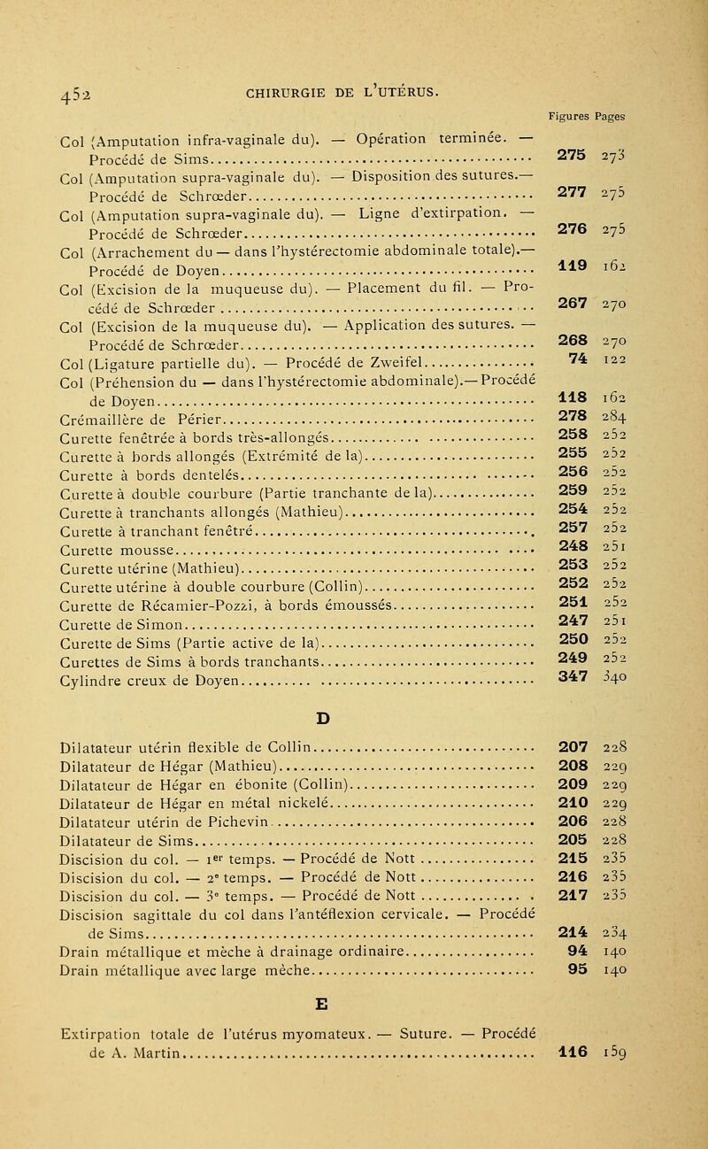Figures Pages Col (Amputation infra-vaginale du). — Opération terminée. — Procédé de Sims 275 27-* Col (Amputation supra-vaginale du). — Disposition des sutures.— Procédé de Schrœder 277 275 Col (Amputation supra-vaginale du). — Ligne d'extirpation. — Procédé de Schrœder 276 275 Col (Arrachement du — dans Thystérectomie abdominale totale).— Procédé de Doyen 119 lÔ2 Col (Excision de la muqueuse du). — Placement du fil. — Pro- cédé de Schrœder 267 27° Col (Excision de la muqueuse du). — Application des sutures. — Procédé de Schrœder 268 27° Col (Ligature partielle du). — Procédé de Zweifel 74 I22 Col (Préhension du — dans l'hystérectomie abdominale).—Procédé de Doyen 11S l Ô2 Crémaillère de Périer 2'8 284 Curette fenêtrée à bords très-allongés 258 252 Curette à bords allongés (Extrémité de la) 255 252 Curette à bords dentelés 256 252 Curette à double courbure (Partie tranchante delà) 259 252 Curette à tranchants allongés (Mathieu) 254 202 Curette à tranchant fenêtre 2^7 252 Curette mousse 2^8 251 Curette utérine (Mathieu) 2^3 252 Curette utérine à double courbure (Collin) 2^2 252 Curette de Récamier-Pozzi, à bords émoussés 251 2^2 Curette de Simon 2^7 25i Curette de Sims (Partie active delà) 2^0 252 Curettes de Sims à bords tranchants 2^9 252 Cylindre creux de Doyen 347 040 D Dilatateur utérin flexible de Collin 207 228 Dilatateur de Hégar (Mathieu) 208 229 Dilatateur de Hégar en ébonite (Collin) 209 229 Dilatateur de Hégar en métal nickelé 210 229 Dilatateur utérin de Pichevin. 206 228 Dilatateur de Sims 205 228 Discision du col. — Ier temps. — Procédé de Nott 215 235 Discision du col. — 2 temps. — Procédé de Nott 216 235 Discision du col. — 3° temps. — Procédé de Nott 217 235 Discision sagittale du col dans Tantéflexion cervicale. — Procédé de Sims 214 234 Drain métallique et mèche à drainage ordinaire 94 140 Drain métallique avec large mèche 95 140 E Extirpation totale de l'utérus myomateux.— Suture. — Procédé de A. Martin 116 i5g