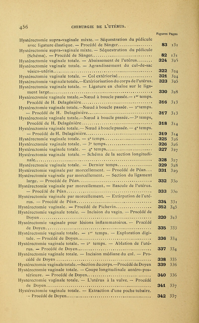 Figures Pages Hystérectomie supra-vaginale mixte. — Séquestration du pédicule avec ligature élastique. — Procédé de Sânger 83 131 Hystérectomie supra-vaginale mixte. — Séquestration du pédicule (Schéma). — Procédé de Sânger 82 131 Hystérectomie vaginale totale.— Abaissement de l'utérus 324 3s5 Hystérectomie vaginale totale. — Agrandissement du cul-de-sac vésico-utérin 322 324 Hystérectomie vaginale totale. — Col extériorisé 321 324 Hystérectomie vaginale totale.—Extériorisation du corps de l'utérus. 323 325 Hystérectomie vaginale totale. — Ligature en chaîne sur le liga- ment large 330 328 Hystérectomie vaginale totale.—Nœud à boucle passée.— ior temps. Procédé de H. Delagénière 316 3i3 Hystérectomie vaginale totale.—Nœud à boucle passée. — 2e temps. — Procédé de H. Delagénière 317 3i3 Hystérectomie vaginale totale.—Nœud à boucle passée. —3e temps, Procédé de H. Delagénière 318 014 Hystérectomie vaginale totale.— Nœud àbouclepassée. — 4e temps. — Procédé de H. Delagénière 319 314 Hystérectomie vaginale totale. — 2° temps 325 326 Hystérectomie vaginale totale. — 3e temps 326 326 Hystérectomie vaginale totale. — 40 temps 327 327 Hystérectomie vaginale totale. — Schéma de la section longitudi- nale 328 327 Hystérectomie vaginale totale. — Dernier temps 329 328 Hystérectomie vaginale par morcellement. — Procédé de Péan... 331 32q Hystérectomie vaginale par morcellement. — Section du ligament large. — Procédé de Péan 332 33o Hystérectomie vaginale par morcellement. — Bascule de l'utérus. — Procédé de Péan 333 33o Hystérectomie vaginale par morcellement. — Extirpation de l'uté- rus. — Procédé de Péan 334 331 Hystérectomie vaginale. — Procédé de Pichevin 352 345 Hystérectomie vaginale totale. — Incision du vagin. — Procédé de Doyen 320 323 Hystérectomie vaginale pour lésions inflammatoires. — Procédé de Doyen 335 333 Hystérectomie vaginale totale. — ior temps. — Exploration digi- tale. — Procédé de Doyen 336 334 Hystérectomie vaginale totale. — 2° temps. — Ablation de l'uté- rus. — Procédé de Doyen 337 334 Hystérectomie vaginale totale. — Incision médiane du col. — Pro- cédé de Doyen 338 335 Hystérectomie vaginale totale.—Section du corps.—Procédé de Doyen 339 336 Hystérectomie vaginale totale. —Coupe longitudinale antéro-pos- térieure. — Procédé de Doyen 340 336 Hystérectomie vaginale totale. — L'utérus à la vulve. — Procédé de Doyen 341 337 Hystérectomie vaginale totale. — Extraction d'une poche tubaire. - Procédé de Doyen 342 337