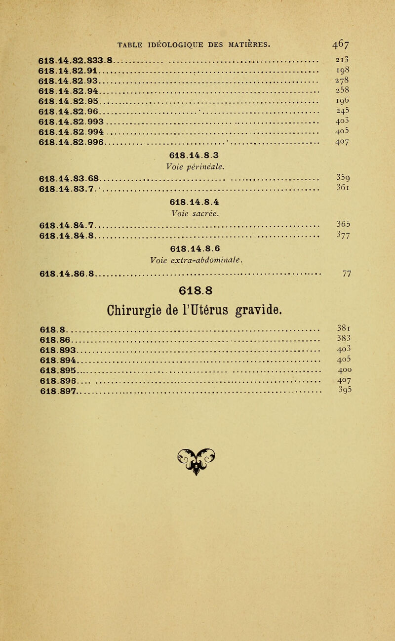 618.14.82.833.8 2i3 618.14.82.91 , 198 618.14.82.93 278 618.14.82.94 258 618.14.82.95 196 618.14.82.96 ■ 245 618.14.82.993 4°3 618.14.82.994 . 4o5 618.14.82.996 ■ 407 618.14.8.3 Voie périnéale. 618.14.83.68 35g 618.14.83.7.- 36i 618.14.8.4 Voie sacrée. 618.14.84.7 365 618.14.84.8 377 618.14.8.6 Voie extra-abdominale. 618.14.86.8 77 618.8 Chirurgie de l'Utérus gravide. 618.8 381 618.86 383 618.893 4°3 618.894 4o5 618.895 400 618.896 407 618.897 3g5