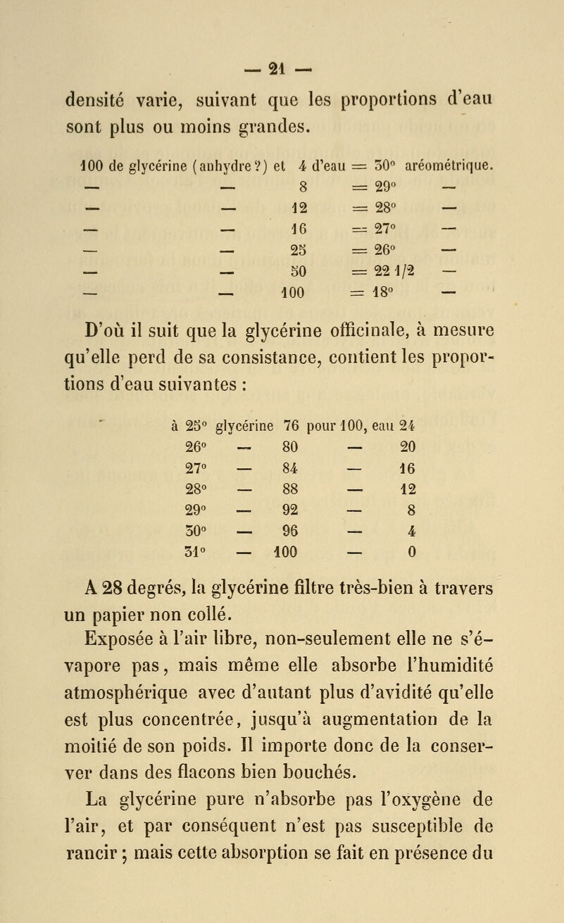 densité varie, suivant que les proportions d'eau sont plus ou moins grandes. dOO de glycérine (anhydre?) et 4 d'eau = 30 aréométrique. — — 8 = 29» — — — 12 == 28° — — — 16 =^ 27« — -_ — 25 = 26° — — — 50 = 221/2 — — — 400 := 48*' — ■ D'où il suit que la glycérine officinale, à mesure qu'elle perd de sa consistance, contient les propor- tions d'eau suivantes : à 25° glycérine 76 pour 100, eau 24 26° ^ 80 — 20 27° — 84 — 46 28° — 88 — 42 29° — 92 ~ 8 50° — 96 _„ 4 31° — 100 — 0 A 28 degrés, la glycérine filtre très-bien à travers un papier non collé. Exposée à Fair libre, non-seulement elle ne s'é- vapore pas, mais même elle absorbe l'humidité atmosphérique avec d'autant plus d'avidité qu'elle est plus concentrée, jusqu'à augmentation de la moitié de son poids. îl importe donc de la conser- ver dans des flacons bien bouchés. La glycérine pure n'absorbe pas l'oxygène de l'air, et par conséquent n'est pas susceptible de rancir ; mais cette absorption se fait en présence du