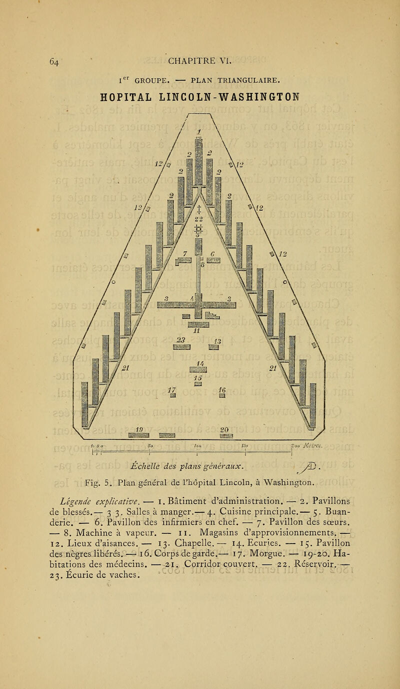 l'-'' GROUPE. PLAN TRIANGULAIRE. HOPITAL LINCOLN-WASHINGTON Echelle des plans généraux. AJ . Fig. 5, Plan général de l'hôpital Lincoln, à Washington. Légende explicative. — l. Bâtiment d'administration. — 2. Pavillons de blessés.— 3 3. Salles à manger.— 4. Cuisine principale.— 5. Buan- derie. — 6. Pavillon des infirmiers en chef. — 7. Pavillon des sœurs. — 8. Machine à vapeur. — il. Magasins d'approvisionnements.— 12. Lieux d'aisances,— 13. Chapelle.— 14. Ecuries. — 15. Pavillon des nègres libérés. — 16. Corps de garde.— 17. Morgue. — 19-20. Ha- bitations des médecins. — 21. Corridor couvert. — 22. Réservoir. — 23. Écurie de vaches. . - -• > > ^