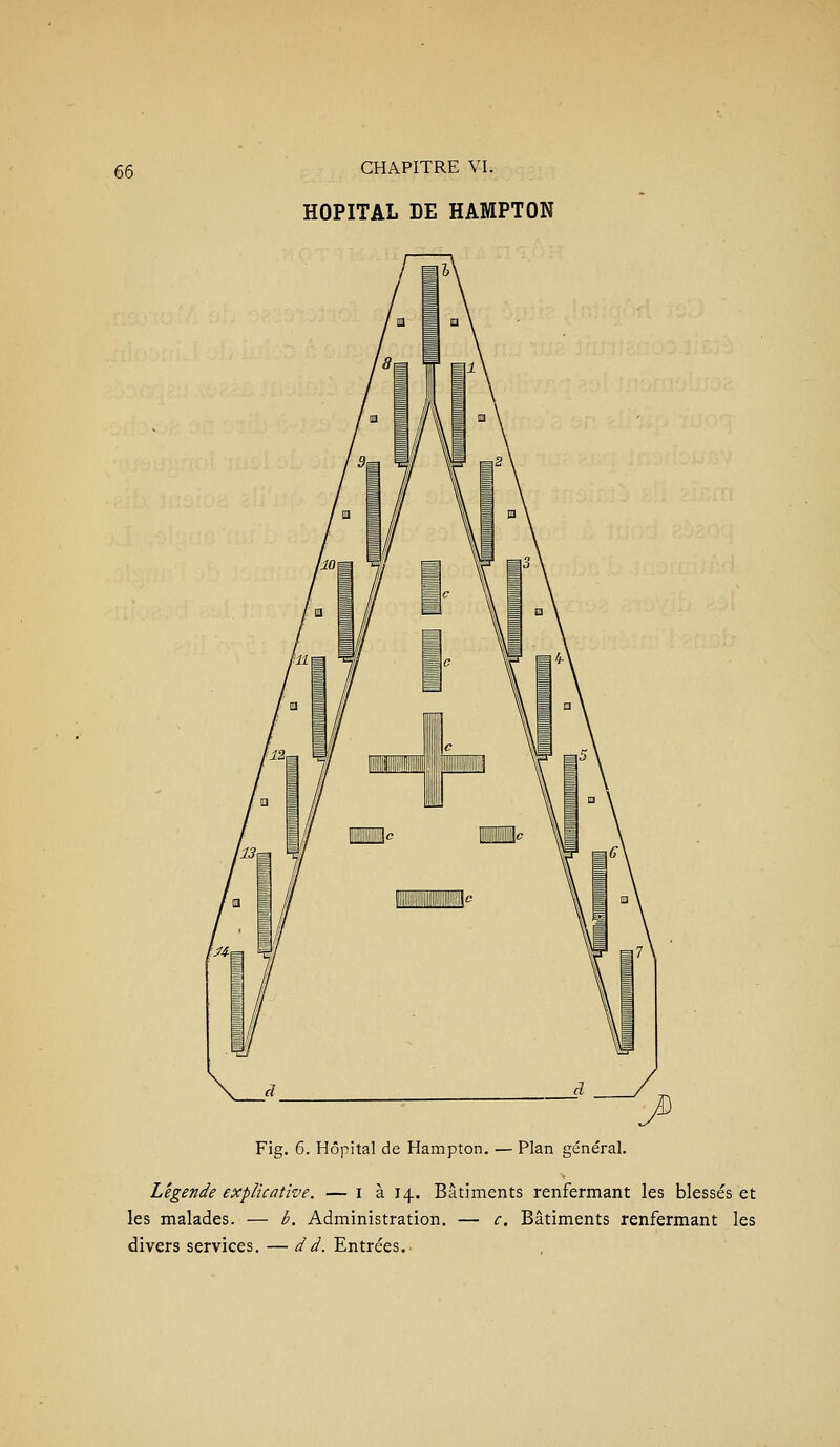HOPITAL DE HAMPTON Fig. 6. Hôpital de Hampton. — Plan général. Légende explicative. — i à 14. Bâtiments renfermant les blessés et les malades. — b. Administration. — c. Bâtiments renfermant les divers services. — dd. Entrées.