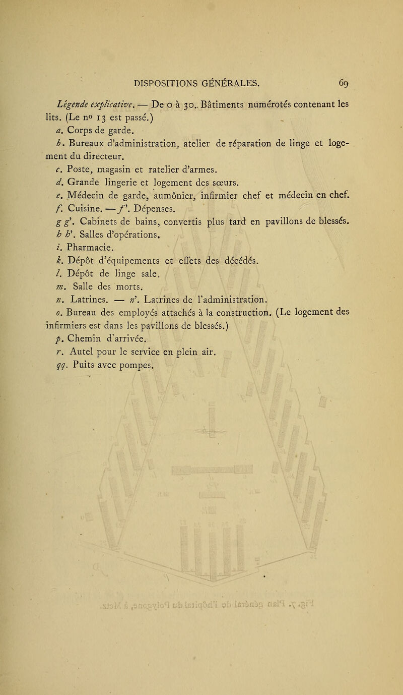 Légende explicative. — De o à 30,. Bâtiments numérotés contenant les lits. (Le no 13 est passé.) a. Corps de garde. b. Bureaux d'administration, atelier de réparation de linge et loge- ment du directeur, c. Poste, magasin et râtelier d'armes. d. Grande lingerie et logement des sœurs. e. Médecin de garde, aumônier, infirmier chef et médecin en chef. f. Cuisine. —f\ Dépenses. g^. Cabinets de bains, convertis plus tard en pavillons de blessés. h h\ Salles d'opérations. i. Pharmacie. k. Dépôt d'équipements et effets des décédés. /. Dépôt de linge sale, m. Salle des morts. n. Latrines. — n. Latrines de l'administration. 0. Bureau des employés attachés à la construction. (Le logement des infirmiers est dans les pavillons de blessés.) p. Chemin d'arrivée. r. Autel pour le service en plein air. qq. Puits avec pompes. Ji ai* Iciitfiiig riBl'i .\.%v