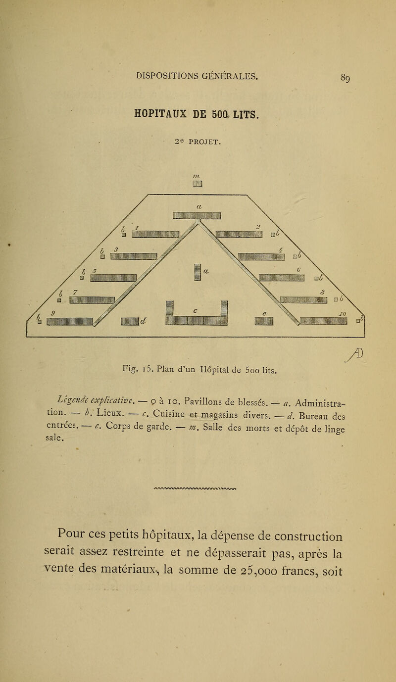 8g HOPITAUX DE SOaUTS. 26 PROJET. og Fig, i5. Plan d'un Hôpital de 5oo lits. y«^ Légende explicative. — o à lo. Pavillons de blessés. — a. Administra- tion. — ^. Lieux. — c. Cuisine et magasins divers. —d. Bureau des entrées. — e. Corps de garde. — ;». Salle des morts et dépôt de linge sale. Pour ces petits hôpitaux, la dépense de construction serait assez restreinte et ne dépasserait pas, après la vente des matériaux-, la somme de 25,ooo francs, soit
