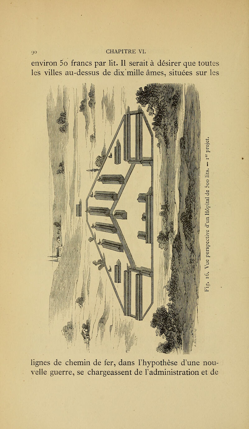 environ 5o francs par lit. Il serait à désirer que toutes les villes au-dessus de dix mille âmes, situées sur les lignes de chemin de fer, dans Thypothèse d'une nou- velle guerre, se chargeassent de F administration et de
