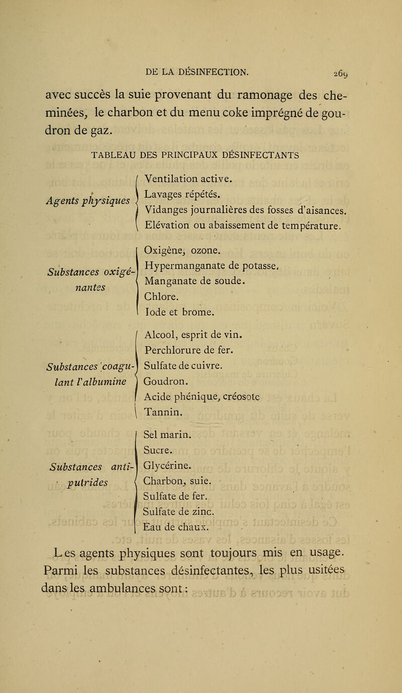 avec succès la suie provenant du ramonage des che- minées, le charbon et du menu coke imprégné de gou- dron de gaz. TABLEAU DES PRINCIPAUX DÉSINFECTANTS Ventilation active. . ^ r . \ Lavages répétés. Agents physiques ) . Vidanges journalières des fosses d'aisances. Elévation ou abaissement de température. OxigènCj ozone. „ , ^ . , 1 Hypermanganate de potasse. Substances oxige-] ■^^ ^ ^ Manganate de soude. Chlore. Iode et brome. nantes Alcool, esprit de vin. Perchlorure de fer. Substances coaguA Sulfate de cuivre. lant ralbumine ] Goudron. Acide phénique, créosote Tannin. Sel marin. Sucre. Substances antiA Glycérine. putrides ( Charbon, suie. Sulfate de fer. Sulfate de zinc. Eau de chaux. Les agents physiques sont toujours mis en usage. Parmi les substances désinfectantes, les plus usitées dans les ambulances sont :