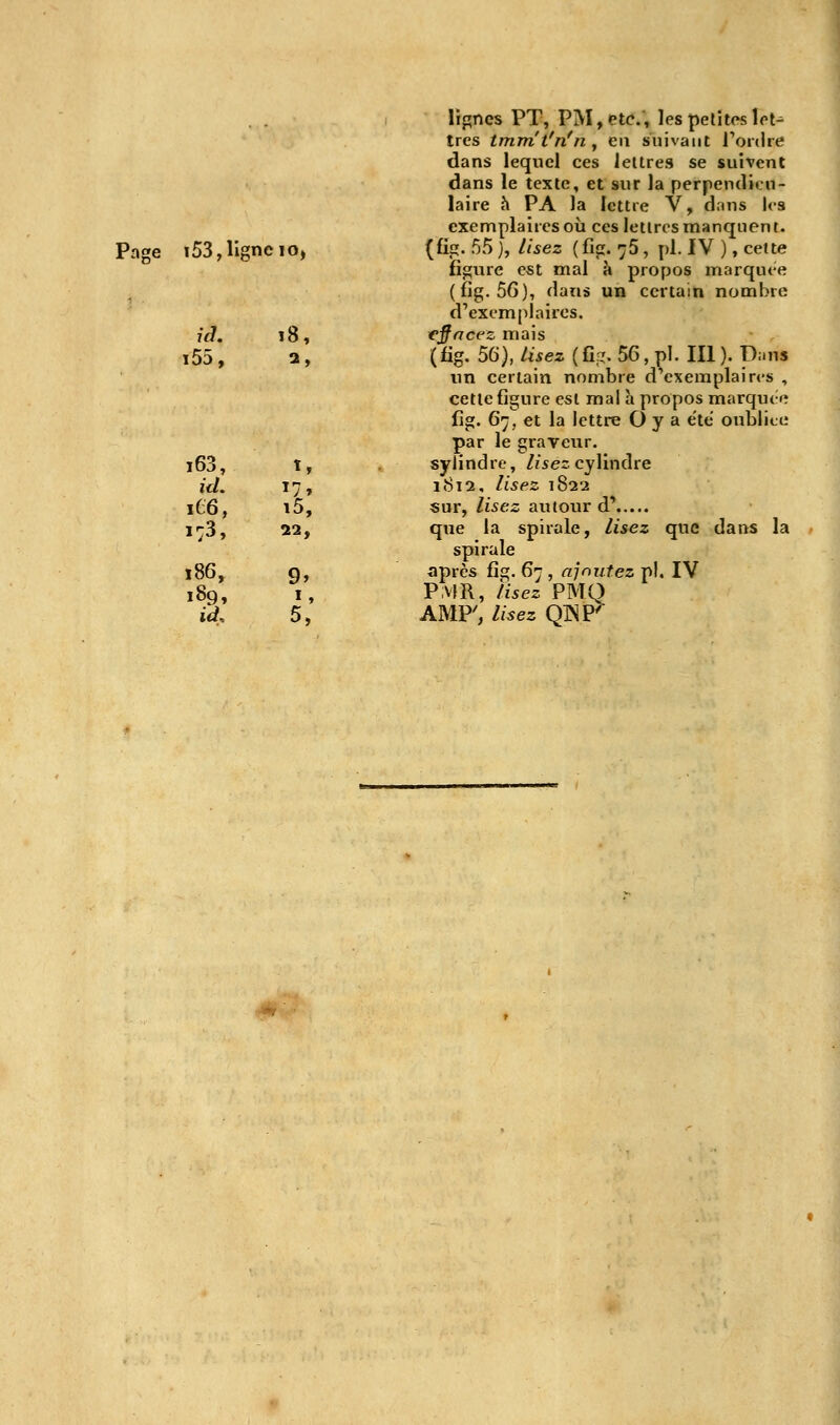 . . lignes PT, PM, etc., les petites let- tres tmmt'nfn^ en suivant Tordre dans lequel ces lettres se suivent dans le texte, et sur la perpendicn- laire h PA la lettre V, dnns les exemplaires oïl ces lettres manquent. Page i53, ligne lo, (fi?. 55 ), Usez (fis:. ^5, pi. IV ), cette figure est mal ^ propos marquée (fjg. 5G), dans un certain nombre d'exemplaires. id. 18, e^rzcpz mais i55, 2, (fig. 56), Usez (Cg. 56,pl. III). Di.ns nn certain nombre d'exemplaires , cette figure est mal h propos marquer? fig. 67, et la lettre O y a ëte onblite par le graveur. i63, t, sylindre, Z/ies cylindre id. 17, 1812, Usez 1822 166, i5, sur, Zwez autour d' 173, 22, que la spirale, Usez que dans la spirale 186, 9, après fig. 67, rt/oi/fez pi. IV 189, 1, PMR, Usez PMQ id, 5, AMF, Usez QINP'