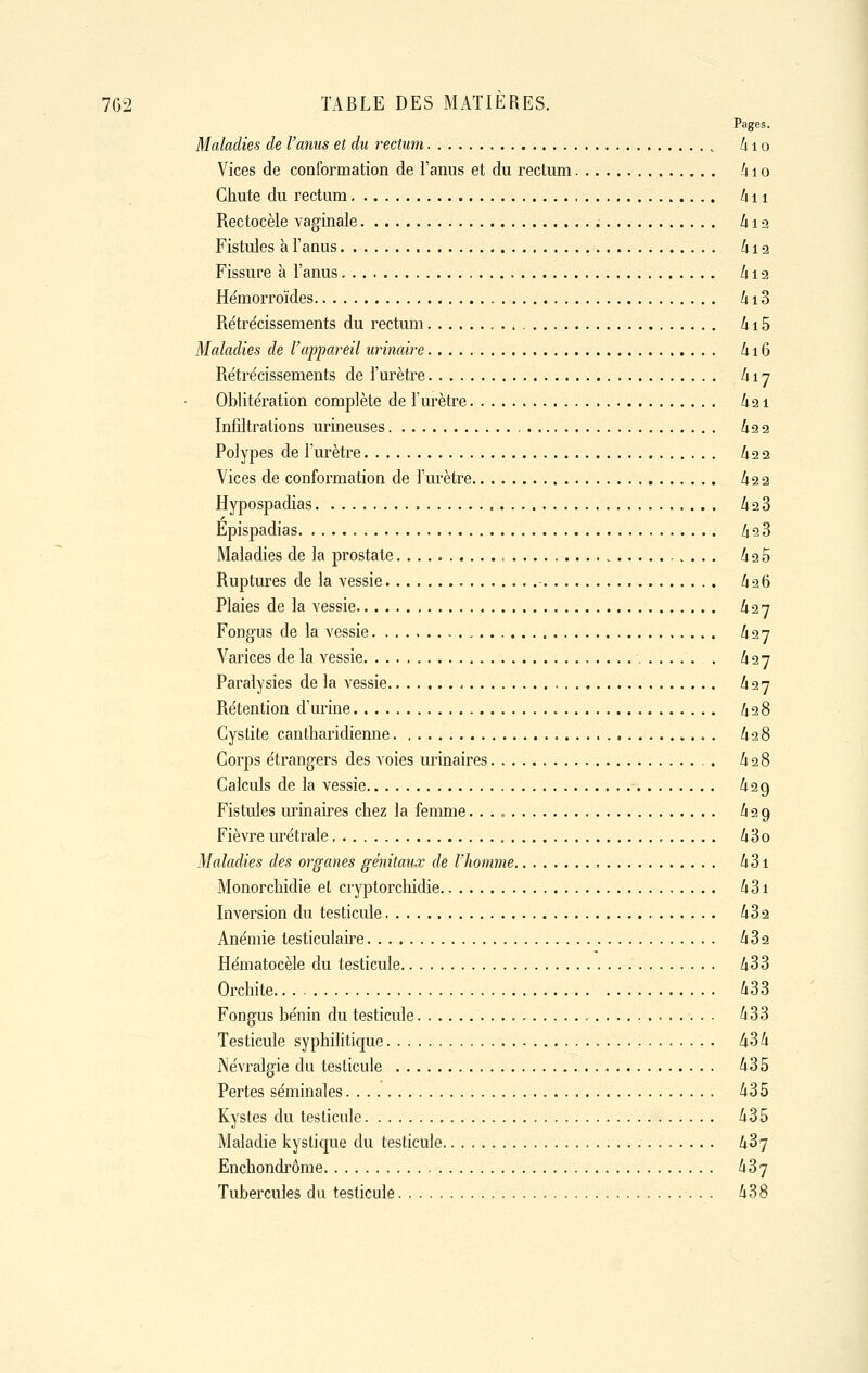 Pages. Maladies de l'anus et du rectum , Ziio Vices de conformation de l'anus et du rectum hio Chute du rectum Zu i Rectocèle vaginale hi'i Fistules àl'aaus /n2 Fissure à l'anus Zu 2 Hémorroïdes Zii3 Rétrécissements du rectum Zu 5 Maladies de l'appareil urinaire Zn6 Rétrécissements de l'urètre hij Oblitération complète de l'urètre Ztai Infiltrations urineuses Zi9 2 Polypes de l'urètre Zi2 2 Vices de conformation de l'urètre Zi22 Hypospadias Zi23 Épispadias Zi23 Maladies de la prostate , .... 425 Ruptures de la vessie Z126 Plaies de la vessie Zi2 7 Fongus de la vessie Zi27 Varices de la vessie . Zi27 Paralysies de la vessie Z127 Rétention d'urine ZiaS Cystite cantbaridienne h-iS Corps étrangers des voies urinaires 628 Calculs de la vessie Zi29 Fistules urinaires chez la femme. . ., Zi 2 9 Fièvre urétrale , Zi3o Maladies des organes génitaux de l'homme Zi3i Monorchidie et cryptorchidie ASi Inversion du testicule Zi32 Anémie testiculaire Z132 Hématocèle du testicule Zi33 Orchite Zi33 Fongus bénin du testicule , Zi33 Testicule syphilitique . Zt36 Névralgie du testicule Zi35 Pertes séminales 435 Kystes du testicule 435 Maladie kystique du testicule 487 Enchondrôme 437 Tubercules du testicule 438