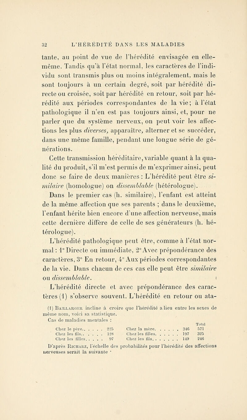 tante, au point de vue de Thérédité envisagée en elle- même. Tandis qu'à l'état normal, les caractères de l'indi- vidu sont transmis plus ou moins intégralement, mais le sont toujours à un certain degré, soit par hérédité di- recte ou croisée, soit par hérédité en retour, soit par hé- rédité aux périodes correspondantes de la vie; à l'état pathologique il n'en est pas toujours ainsi, et, pour ne parler que du système nerveux, on peut voir les affec- tions les plus diverses, apparaître^ alterner et se succéder, dans une même famille, pendant une longue série de gé- nérations. Cette transmission héréditaire, variable quant à la qua- lité du produit, s'il m'est permis de m'exprimer ainsi, peut donc se faire de deux manières : L'hérédité peut être si- milaire (homologue) on dissemblable (hétérologue). Dans le premier cas (h. similaire), l'enfant est atteint de la même affection que ses parents ; dans le deuxième, l'enfant hérite bien encore d'une affection nerveuse, mais cette dernière diffère de celle de ses générateurs (h. hé- térologue). L'hérédité pathologique peut être, comme à l'état nor- mal: 1° Directe ou immédiate, 2° Avec prépondérance des caractères, 3° En retour, 4° Aux périodes correspondantes de la vie. Dans chacun de ces cas elle peut être similaire ou dissem,blable. i L'hérédité directe et avec prépondérance des carac- tères (1) s'observe souvent. L'hérédité en retour ou ata- (d) Baillarger incline à croire que l'hérédité a lieu entre les sexes de même nom, voici sa statistique. Cas de maladies mentales : Total Chez le père 225 Chez la mère 346 571 Chez les iîls 128 Chez les flUes 197 325 Chez les filles.. ... 97 Chez les fils U9 246 D'après Richarz, l'échelle des probabilités pour l'hérédité des affections nerveuses serait la suivante •