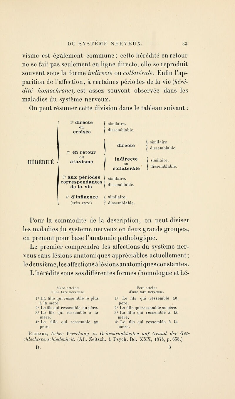 visme est également commune; cette hérédité en retour ne se fait pas seulement en ligne directe, elle se reproduit souvent sous la forme indirecte ou collatérale. Enfin l'ap- parition de J'afîection, à certaines périodes de la vie [héré- dité homochrone), est assez souvent observée dans les maladies du système nerveux. On peut résumer cette division dans le tableau suivant : 1° directe croisée en retour ou HEREDITE ' atavisme similaire, dissemblable. directe indirecte ou coUatérale 3° aux périodes similaire. correspondantes \ ,. ,, ,, de la vie ( dissemblable. 4° d'influence ( similaire, (très rare) ) dissemblable. similaire dissemblable. similaire, dissemblable. Pour la commodité de la description, on peut diviser les maladies du système nerveux en deux grands groupes, en prenant pour base l'anatomie pathologique. Le premier comprendra les affections du système ner- veux sans lésions anatomiques appréciables actuellement; le deuxième,les affections alésions anatomiques constantes. L'hérédité sous ses différentes formes (homologue et hé- Mère atteinte d'une tare nerveuse. Père atteint d'une tare nerveuse. 1° La flUe qui ressemble le plus à la mère. 2 Le fils qui ressemble au père. 3 Le fils qui ressemble à la mère. 4° Jja fille qui ressemble au père. RiCHARz, Veher Vererhung in Geiteskrankheiten auf Grund der Ges- chlechtsverschiedenheU. (AH. Zeitsch. t. Psych. Bd. XXX, 1874, p. 658.) D. 3 1 Le fils qui ressemble au père. 2 La fille quiressembleaupère. 3° La fille qui ressemble à la mère. 4° Le fils qui ressemble à la mère.