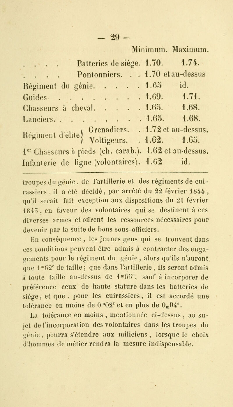 Minimum. Maximum. . . . . Batteries de siège. 1.70. 1.74. . . . . Pontonniers. . .1.70 et au-dessus Régiment du génie 1.65 id. Guides 1.69. 1.71. Chasseurs à cheval 1.65. 1.68. Lanciers 1-65. 1.68. ^, . iwT ( Grenadiers. . 1.72 et au-dessus. Regnnent dehteJ _, ,,. . ^^ . ^^ ^ ) Voltigeurs. . 1.52. 1.65. 1 Chasseurs à pieds (ch. carab.). 1.62 et au-dessus. Infanterie de ligne (volontaires). 1.62 id. troupes du génie, de l'arlillerie et des régiments de cui- rassiers . il a été décidé, par arrêté du 22 février 1844 , qu'il serait fait exception aux dispositions du 21 février 1845, en faveur des volontaires qui se destinent à ces diverses armes et offrent les ressources nécessaires pour devenir par la suite de bons sous-ofïiciers. En conséquence , les jeunes gens qui se trouvent dans ces conditions peuvent être admis à contracter des enga- gements pour le régiment du génie ^ alors qu'ils n'auront que l'62' de taille; que dans l'artillerie , ils seront admis à toute taille au-dessus de l^nôo^ sauf à incorporer de préférence ceux de haute stature dans les batteries de siège, et que, pour les cuirassiers, il est accordé une tolérance en moins de 0'02'' et en plus de 0m04^ La tolérance en moins , mentionnée ci-dessus , au su- jet de l'incorporation des volontaires dans les troupes du génie , pourra s'étendre aux miliciens, lorsque le choix dhommes de métier rendra la mesure indispensable.