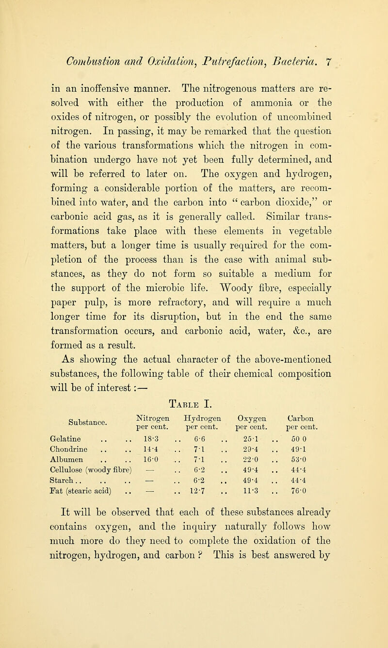 in an inoffensive manner. The nitrogenous matters are re- solved with either the production of ammonia or the oxides of nitrogen, or possibly the evolution of uncombined nitrogen. In passing, it may be remarked that the question of the various transformations which the nitrogen in com- bination undergo have not yet been fully determined, and will be referred to later on. The oxygen and hydrogen, forming a considerable portion of the matters, are recom- bined into water, and the carbon into  carbon dioxide, or carbonic acid gas, as it is generally called. Similar trans- formations take place with these elements in vegetable matters, but a longer time is usually required for the com- pletion of the process than is the case with animal sub- stances, as they do not form so suitable a medium for the support of the microbic life. Woody fibre, especially paper pulp, is more refractory, and will require a much longer time for its disruption, but in the end the same transformation occurs, and carbonic acid, water, &c, are formed as a result. As showing the actual character of the above-mentioned substances, the following table of their chemical composition will be of interest:— Table I. Substance. Nitrogen per cent. Hydrogen per cent. Oxygen per cent. Carbon per cent Gelatine 18-3 6-6 251 50 0 Chondrine 14-4 . 7-1 29-4 49-1 Albumen 16-0 . 7-1 22-0 53-0 Cellulose (woody fibre) — 6-2 49-4 44-4 Starch.. — 6-2 49-4 44-4 Fat (stearic acid) — . 12-7 11-3 76-0 It will be observed that each of these substances already contains oxygen, and the inquiry naturally follows how much more do they need to complete the oxidation of the nitrogen, hydrogen, and carbon ? This is best answered by
