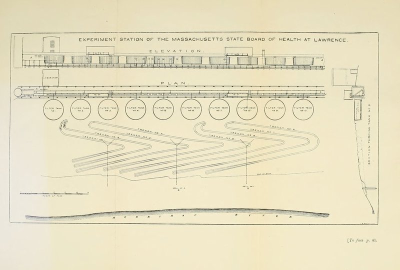 EXPERIMENT STATION OF THE MASSACHUSETTS STATE BOARD OF HEALTH AT LAWRENCE. EUEVAT I ON. [To face /». 41.