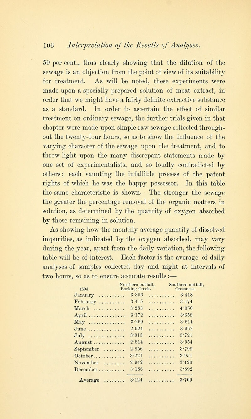50 per cent., thus clearly showing that the dilution of the sewage is an objection froni the point of view of its suitability for treatment. As will be noted, these experiments were made upon a specially prepared solution of meat extract, in order that we might have a fairly definite extractive substance as a standard. In order to ascertain the effect of similar treatment on ordinary sewage, the further trials given in that chapter were made upon simple raw sewage collected through- out the twenty-four hours, so as to show the influence of the varying character of the sewage upon the treatment, and to throw light upon the many discrepant statements made by one set of experimentalists, and. so loudly contradicted by others; each vaunting the infallible process of the patent rights of which he was the happy possessor. In this table the same characteristic is shown. The stronger the sewage the greater the percentage removal of the organic matters in solution, as determined by the quantity of oxygen absorbed by those remaining in solution. As showing how the monthly average quantity of dissolved impurities, as indicated by the oxygen absorbed, may vary during the year, apart from the daily variation, the following table will be of interest. Each factor is the average of daily analyses of samples collected day and night at intervals of two hours, so as to ensure accurate results:— Northern outfall, Southern outfall, 1894. Barking Creek. Crossness. January 3*396 3 February 3-415 3 March 3-283 4 April 3-172 3 May 3-269 3 June 2-924 3 July 3-013 3 August 2-814 3 September 2856 3 October 3-221 3 November 2-942 3 December 3-186 3 Average 3-124 3-709 418 474 050 658 614 952 721 554 799 951 420 892