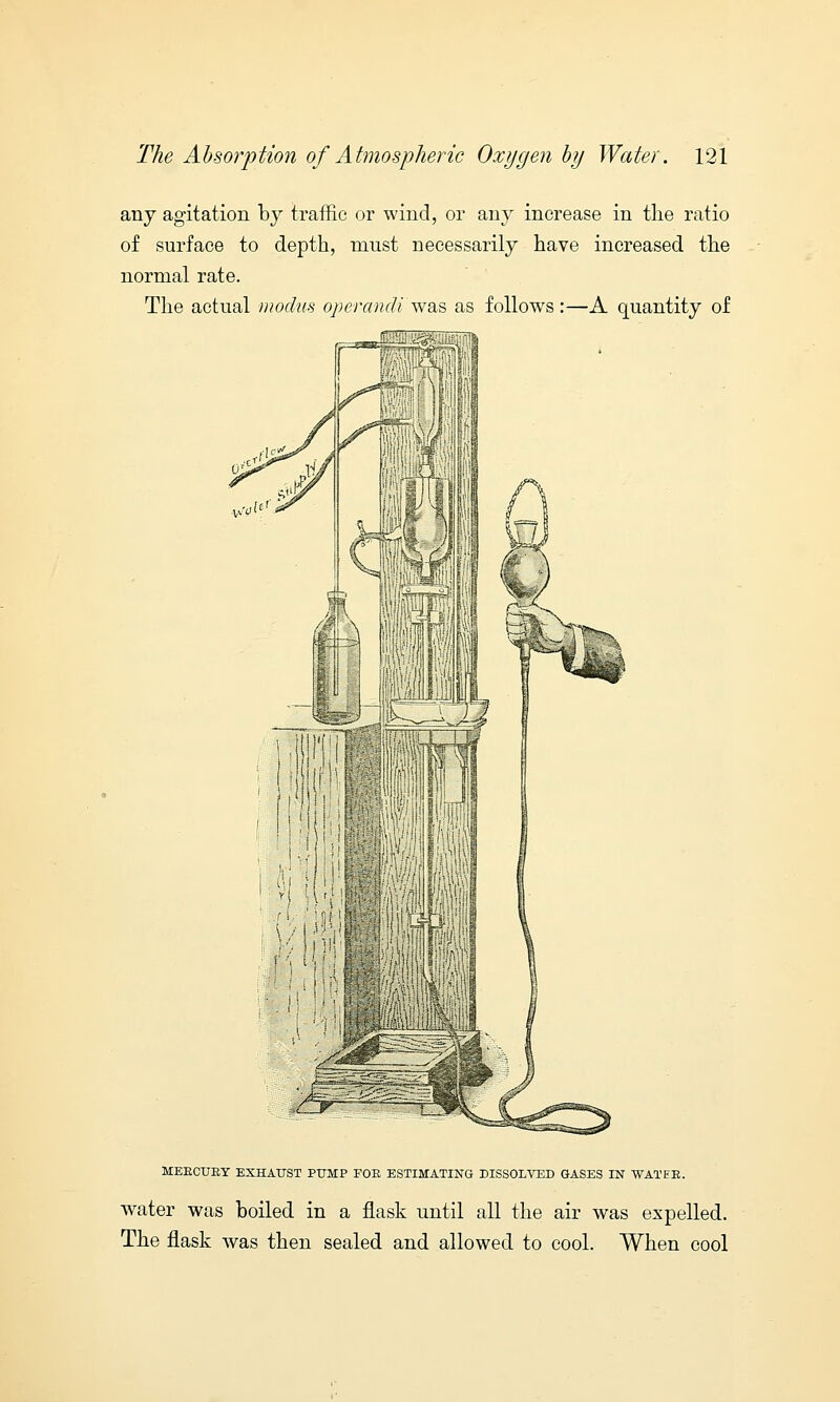 any agitation by traffic or wind, or any increase in the ratio of surface to depth, must necessarily have increased the normal rate. The actual modus operandiwas as follows :—A quantity of MERCUBY EXHAUST PUMP FOE ESTIMATING DISSOLVED GASES IN WATER. water was boiled in a flask until all the air was expelled. The flask was then sealed and allowed to cool. When cool