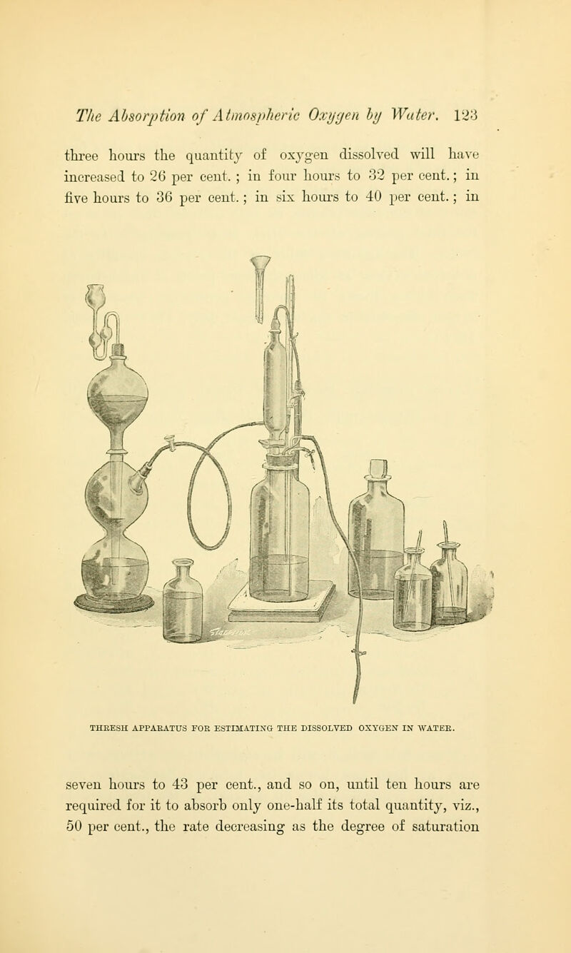 three hours the quantity of oxygen dissolved will have increased to 26 per cent. ; in four hours to 32 per cent.; in five hours to 36 per cent.; in six hours to 40 per cent.; in THRESH APPARATUS FOR ESTIMATING THE DISSOLVED OXYGEN IN WATER. seven hours to 43 per cent., and so on, until ten hours are required for it to absorb only one-half its total quantity, viz., 50 per cent., the rate decreasing as the degree of saturation