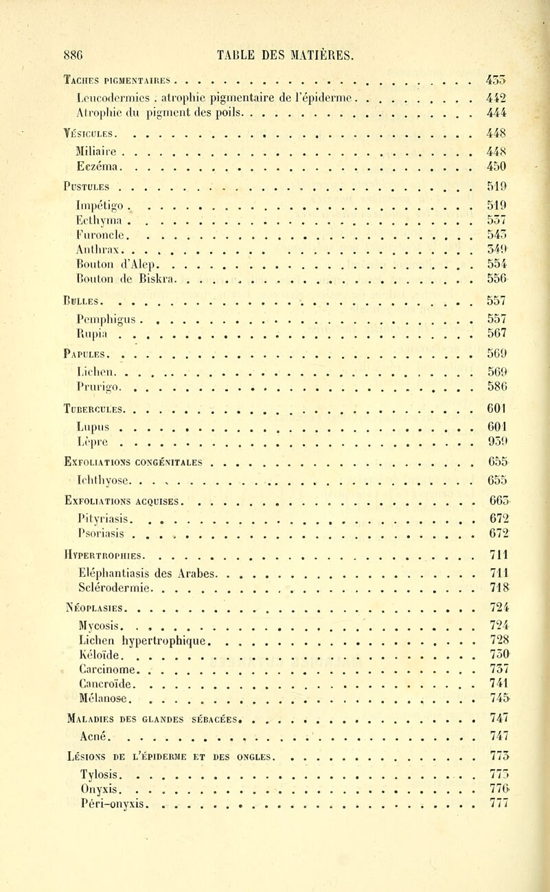 Taches pigmentaires 455 Loncodermies . atrophie pigmentaire de répidermo 442 Atrophie du pigment des poils 444 Yésicltles 448 Miiiaire 448 Eczéma 450 Pustules 519 Impétigo . 519 Ecthyma 557 Furoncle 545 Anthrax 549 Bouton d'Alep 554 Bouton de Biskra 556 Bulles . 557 Pcmphigus. 557 Rupin 567 Papules 569 Lichen 569 Prurigo 586 Tubercules 601 Lupus 601 Lèpre 959 Exfoliations congénitales 655 Ichthyose 655 Exfoliations acquises 665 Pityriasis 672 Psoriasis 672 Hypertrophies 711 Eléphantiasis des Arabes 711 Sclérodermie 718^ IN'ÉoPLAsiEs 724 Mycosis. . , 724 Lichen hypertrophique 728 Kéloïde 750 Carcinome 757 Cancroïde 741 Mélanose 745 Maladies des glandes sébacées 747 Acné 747 Lésions de l'épiderme et des ongles 775 Tylosis 775 Onyxis. 776 Péri-onyxis 777