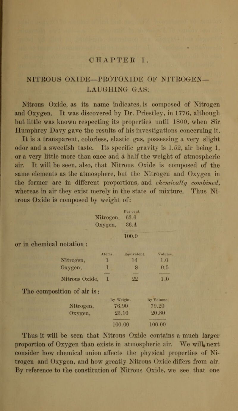 NITROUS OXIDE—PROTOXIDE OF NITROGEN- LAUGHING GAS. Nitrous Oxide, as its name indicates, is composed of Nitrogen and Oxygen. It was discovered by Dr. Priestley, in 1776, although but little was known respecting its properties until 1800, when Sir Humphrey Davy gave the results of his investigations concerning it. It is a transparent, colorless, elastic gas, possessing a very slight odor and a sweetish taste. Its specific gravity is 1.52, air being 1, or a very little more than once and a half the weight of atmospheric air. It will be seen, also, that Nitrous Oxide is composed of the same elements as the atmosphere, but tlie Nitrogen and Oxygen in the former are in different proportions, and chemically combined, whereas in air they exist merely in the state of mixture. Thus Ni- trous Oxide is composed by weight of: Per cent. Nitrogen, 63.6 Oxygen, 36.4 100.0 or in chemical notation : Atoms. EqiiivaleiU. Volimv Nitrogen, 1 14 1.0 Oxygen, 1 8 0.5 Nitrous Oxide, 1 22 1.0 The composition of air is: By Weight. By Volume. Nitrogen, 76.90 79.20 Oxygen, 23.10 20.80 100.00 100.00 Thus it will be seen that Nitrous Oxide contains a much larger proportion of Oxygen than exists in atmospheric air. We wil^next consider how chemical union affects the physical properties of Ni- trogen and Oxygen, and how greatly Nitrous Oxide differs from air. By reference to the constitution of Nitrous Oxide, we see that one