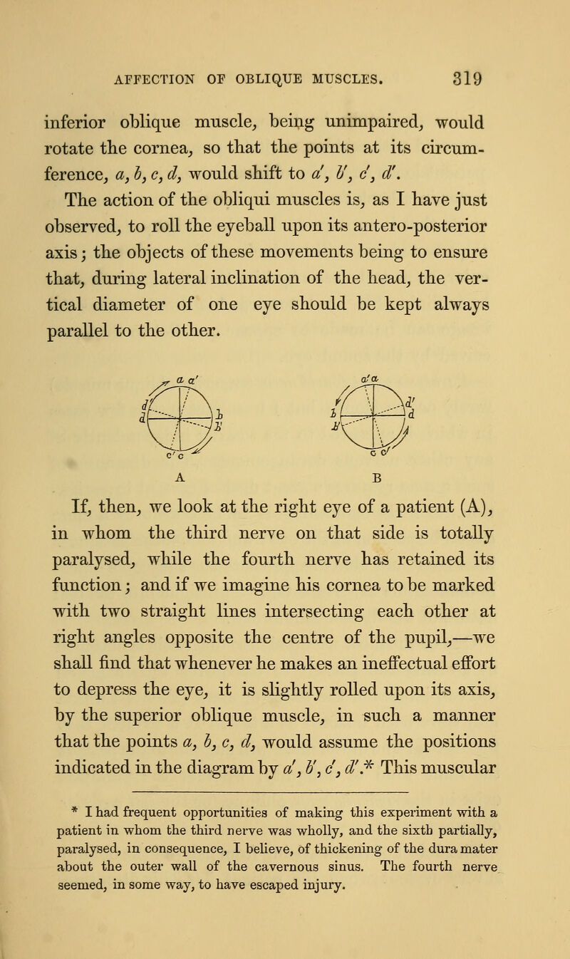 inferior oblique muscle, being unimpaired, would rotate the cornea, so that the points at its circum- ference, a, b} c, d, would shift to d', It\ c, d'. The action of the obliqui muscles is, as I have just observed, to roll the eyeball upon its antero-posterior axis; the objects of these movements being to ensure that, during lateral inclination of the head, the ver- tical diameter of one eye should be kept always parallel to the other. If, then, we look at the right eye of a patient (A), in whom the third nerve on that side is totally paralysed, while the fourth nerve has retained its function; and if we imagine his cornea to be marked with two straight lines intersecting each other at right angles opposite the centre of the pupil,—we shall find that whenever he makes an ineffectual effort to depress the eye, it is slightly rolled upon its axis, by the superior oblique muscle, in such a manner that the points a, h, c, d} would assume the positions indicated in the diagram by a!, b\ c, d''* This muscular * I had frequent opportunities of making this experiment with a patient in whom the third nerve was wholly, and the sixth partially, paralysed, in consequence, I believe, of thickening of the dura mater about the outer wall of the cavernous sinus. The fourth nerve seemed, in some way, to have escaped injury.