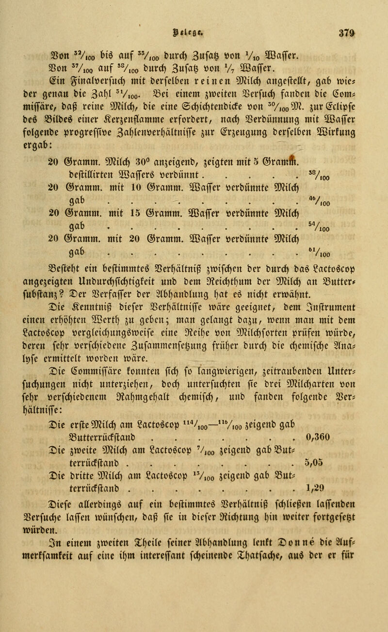 SSon *V,oo fciö auf /,oo ^urct) 3«fa^ »on V,o 3öa<fcr. SSott Aoo fluf 'V,oo burd) 3ufa^ t)on V7 üöaffer. (^m g^ina(üerfurf) mit berfel6en reinen DJJitci^ angejltefft, gab wie* ber genau bie 3<^^l 'V,oo. ^fi einem jweiten Serfuci) fanben bie ^om* miffdre, ba^ reine '>Slild)f bie eine @cf)icl^tenbidfe tton ^Vwo^^- jur(5dipfc beö SSilbed einer Äerjenflamme erforbert, narf) SSerbünnung mit 3öajlfer folgenbe ^rogreffitse B^^lfH^cffläftnilTe jur (^Tjeugung berfel6en 3öirfung ergab: 20 @ramm. Tlüäj -SO anjeigenb, jeigten mit 5 ©ramfft. bejl:ittirten äöajTerö »erbiinnt 'V,oo 20 ©ramm, mit 10 ®ramm. äöafer »erbiinnte ^\l<i) Sat) V.oo 20 ©ramm, mit 15 ©ramm, äßaffer »erbünnte SOJifrf) gab 5%oo 20 ©ramm, mit 20 ©ramm. 3Baffer »crbiinnte Wlild) 9«^ Aoo Sßefte^t ein bejltimmteö SSer^ältni^ 5Wifd)en ber burd) bai ?actoöcop angezeigten Unburc()ftd)tigfeit unb bem 9?eici)tf>um ber SQZilcf) an Butter* fubflanj? 2)er SSerfaffer ber 3(bf)anblung Ijat eö nicfjt erwähnt. Uie Äenntni^ biefer SSer^ftltniffe ir>äre geeignet, bem 3njl:rnment einen erf)öl)tenJEBertf) ju geben; man gelangt baju, tt>enn man mit bem ?acto6cop öerg(eirf)ung^tt?eife eine D^eibe t>on ?0?i(d)forten prüfen tüiirbe, beren fef)r i)erfrf)iebene 3ufammenfe§ung früf)er burcf) hie rf)emifrf)e ^na^ It)fe ermittelt n)orben njcire. 25ie ^ommipre fonnten ftdf) fo Iangn)ierigen, jeitranbenben Unter? fud)ungen nid)t unterbieten, bodf) nnterfurfjten fte brei 9)?ilcf)arten üon fe{)r öcrfrf)iebenem D?af)mgef)alt d^emifrf), unb fanben folgenbe 5Ber* l^ältniffe: Sic erfte 5!)?i(d) am ?acto6cop %oo—Vioo S^igeitb gab ^utterrücfj^anb 0,360 X)ie zweite ^iid) am ?acto6cop V,oo jeigenb gabSSut^f terriidfflanb 5,05 :Die britte ^i(cf) am ?actoöco)3 ^V,oo jeigenb gab SSut* terrücfflanb 1,29 l^iefc atterbingö auf ein bcjltimmteö 3Ser()ä(tni^ f(i)lie^en laffenbcn 2Serfuci)e laffen Jvünfdjen, ha^ fie in biefer jyticf)tung l)in weiter fortgcfe^t würben. Sn einem jweiten Xtjtik feiner 3(b^anb(ung Icnft 2)onne bie 2iuf* mcrffamfcit auf eine i^m intereffant fc^einenbc ^l)atfad)e, aud ber er für