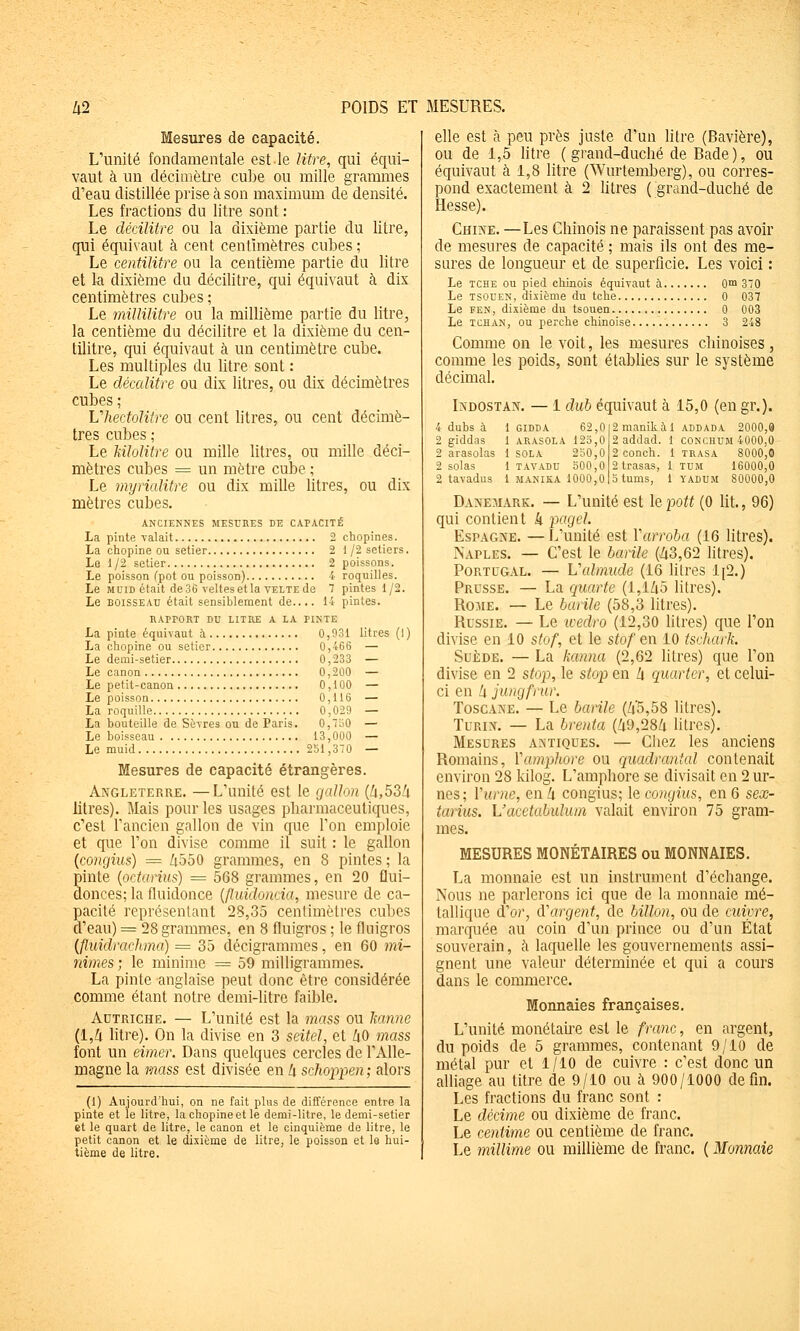 Mesures de capacité. L'unité fondamentale est-le litre, qui équi- vaut à un décimètre cu])e ou mille grammes d'eau distillée prise à son maximum de densité. Les fractions du litre sont : Le décilitre ou la dixième partie du litre, qui équivaut à cent centimètres cubes ; Le centilitre ou la centième partie du litre et la dixième du décilitre, qui équivaut à dix centimètres cubes ; Le millilitre ou la millième partie du litre, la centième du décilitre et la dixième du cen- tilitre, qui équivaut à un centimètre cube. Les multiples du litre sont : Le décalitre ou dix litres, ou dix décimètres cubes ; Vhectolitre ou cent litres, ou cent décimè- tres cubes ; Le Mlolitre ou mille litres, ou mille déci- mètres cubes = un mètre cube ; Le myrialitre ou dix mille litres, ou dix mètres cubes. ANCIENNES MESUHES DE CAPACITÉ La pinte valait 2 chopines. La chopine ou setier 2 1/2 setiers. Lg 1/2 setier 2 poissons. Le poisson (pot ou poisson) 4 roquilles. Le MUID était de36 veltesetla VELTEde 7 pintes 1/2. Le BOISSEAU était sensiblement de.... 14 pintes. RAPPORT DU LITRE A LA PINTE La pinte équivaut à 0,931 litres (]) La chopine ou setier 0,466 — Le demi-setier 0,233 — Le canon 0,200 — Le petit-canon 0,100 — Le poisson 0,116 — La roquille 0,029 — La bouteille de Sèvres ou de Paris. 0,yO — Le boisseau 13,000 — Le muid 251,370 — Mesures de capacité étrangères. Angleterre. —L'unité est le gallon (Zi,53i litres). Mais pour les usages pharmaceutiques, c'est l'ancien gallon de vin que l'on emploie et que l'on divise comme il suit : le gallon {congius) = /i550 grammes, en 8 pintes ; la Sinte (octarius) = 568 grammes, en 20 flui- onces; la fluidonce {(luidoncia, mesure de ca- pacité représentant 28,35 centimètres cubes d'eau) = 28 grammes, en 8 fluigros ; le fluigros {fluidrachma) = 35 décigrammes, en 60 mi- nimes ; le minime = 59 milligrammes. La pinte anglaise peut donc être considérée comme étant notre demi-litre faible. Adtriche. — L'unité est la mass ou kanne {l,U litre). On la divise en 3 seitel, et /lO mass font un eimer. Dans quelques cercles de l'Alle- magne la mass est divisée en h schoppen; alors (1) Aujourd'hui, on ne fait plus de différence entre la pinte et le litre, la chopine et le demi-litre, le demi-setier et le quart de litre, le canon et le cinquième de litre, le petit canon et le dixième de litre, le poisson et le hui- tième de litre. elle est à peu près juste d'un litre (Bavière), ou de 1,5 litre ( grand-duché de Bade ), ou équivaut à 1,8 litre (Wurtemberg), ou corres- pond exactement à 2 litres (grand-duché de Hesse). CHI^^E. —Les Chinois ne paraissent pas avoir de mesures de capacité ; mais ils ont des me- sures de longueur et de superficie. Les voici : Le TCHE ou pied chinois équivaut à Qm 370 Le TSOUEN, dixième du tche 0 037 Le FEN, dixième du tsouen 0 003 Le TCHAN, ou perche chinoise 3 248 Comme on le voit, les mesures chinoises, comme les poids, sont établies sur le système décimal. Indostan. — 1 dub équivaut à 15,0 (en gr.). 4 dubs à 1 GIDDA 62,0 2 giddas 1 ARASOLA 123,0 2 arasolas 1 sola 230,0 2 SOlas 1 TAVADU 500,0 2 tavadus 1 manika 1000,0 2 manikàl ADDADA 2000,9 2 addad. 1 conchum 4000,0 2 conch. 1 TRASA 8000,0 2 trasas, 1 tum 16000,0 0 tums, 1 YADUM 80000,0 Danemark. — L'unité est le pott (0 lit., 96) qui contient k pagcl. Espagne. — L'unité est Varroba (16 litres). Naples. — C'est le barile (43,62 litres). Portugal. — Vahnude (16 litres IfS.) Prusse. — La cjitarte (l,l/i5 litres). Rome. — Le barile (58,3 litres). Russie. — Le icedro (12,30 litres) que l'on divise en 10 stof, et le stof en 10 tscluirk. Suède. — La kanna (2,62 litres) que l'on divise en 2 stop, le stop en h quarter, et celui- ci en i jungfiur. Toscane. — Le barile (/i'5,58 litres). Turin. — La brenta (/i9,28/t litres). Mesures antiques. — Chez les anciens Romains, Vamphore ou quaclrantal contenait environ 28 kilog. L'amphore se divisait en 2 ur- nes; Vurne, en ti congius; le congius, en 6 sex- tarius. Vacetabulum valait environ 75 gram- mes. MESURES MONÉTAIRES ou MONNAIES. La monnaie est un instrument d'échange. Nous ne parlerons ici que de la monnaie mé- tallique d'or, ^'argent, de hillon, ou de cuivre, marquée au coin d'un prince ou d'un État souverain, à laquelle les gouvernements assi- gnent une valeur déterminée et qui a cours dans le commerce. Monnaies françaises. L'unité monétahe est le franc, en argent, du poids de 5 grammes, contenant 9/10 de métal pur et 1/10 de cuivre : c'est donc un alliage au titre de 9/10 ou à 900/1000 de fin. Les fractions du franc sont : Le décime ou dixième de franc. Le centime ou centième de franc. Le millime ou millième de franc. ( Monnaie