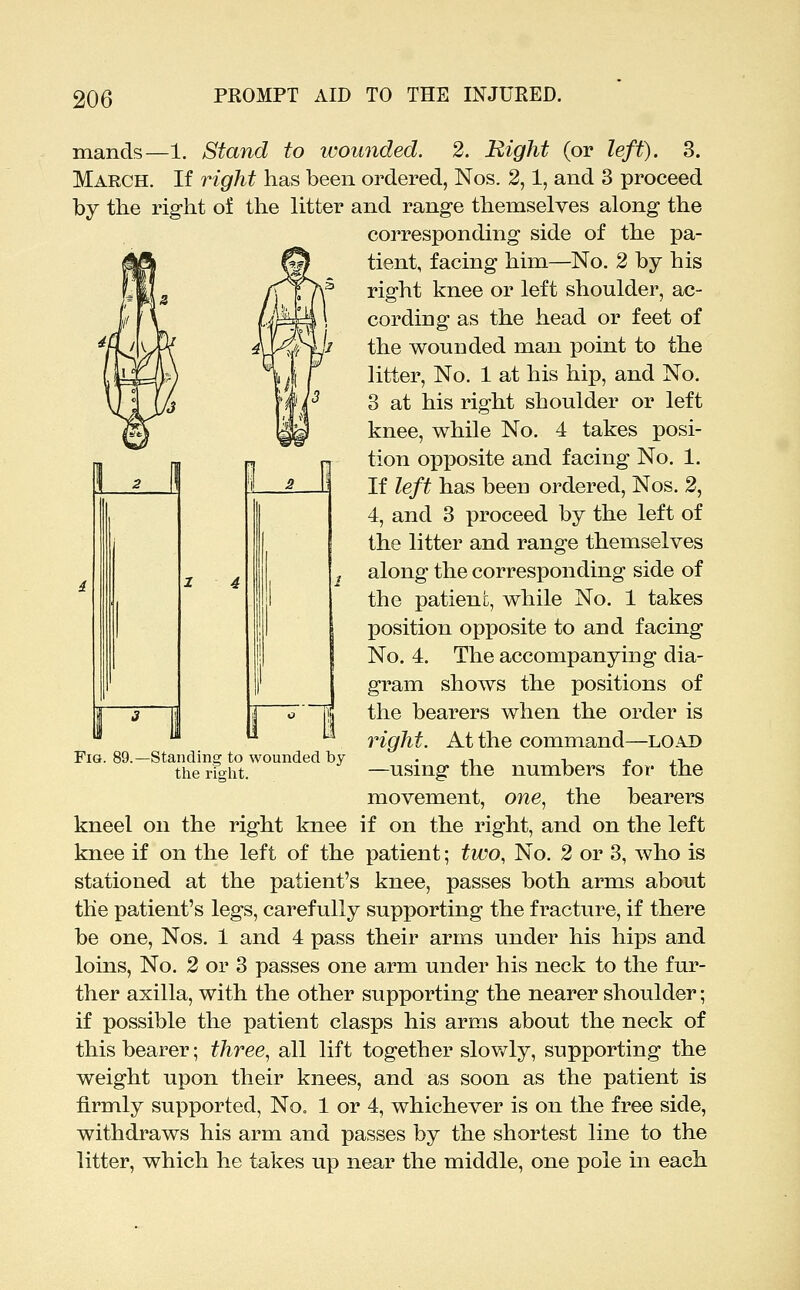 mands—1. Stand to wounded. 2. Bight (or left). 3. March. If right has been ordered, Nos. 2,1, and 3 proceed by the right of the litter and range themselves along the corresponding side of the pa- tient, facing him—No. 2 by his right knee or left shoulder, ac- cording as the head or feet of the wounded man point to the litter. No. 1 at his hip, and No. 3 at his right shoulder or left knee, while No. 4 takes posi- tion opposite and facing No. 1. If left has been ordered, Nos. 2, 4, and 3 proceed by the left of the litter and range themselves along the corresponding side of the patient, while No. 1 takes position opposite to and facing No. 4. The accompanying dia- gram shows the positions of the bearers when the order is right. At the command—load —using the numbers for the movement, one, the bearers kneel on the right knee if on the right, and on the left knee if on the left of the patient; two, No. 2 or 3, who is stationed at the patient's knee, passes both arms about the patient's legs, carefully supporting the fracture, if there be one, Nos. 1 and 4 pass their arms under his hips and loins, No. 2 or 3 passes one arm under his neck to the fur- ther axilla, with the other supporting the nearer shoulder; if possible the patient clasps his arms about the neck of this bearer; three, all lift together slowly, supporting the weight upon their knees, and as soon as the patient is firmly supported. No. 1 or 4, whichever is on the free side, withdraws his arm and passes by the shortest line to the litter, which he takes up near the middle, one pole in each FMl Fig. -Standing to wounded by the right.