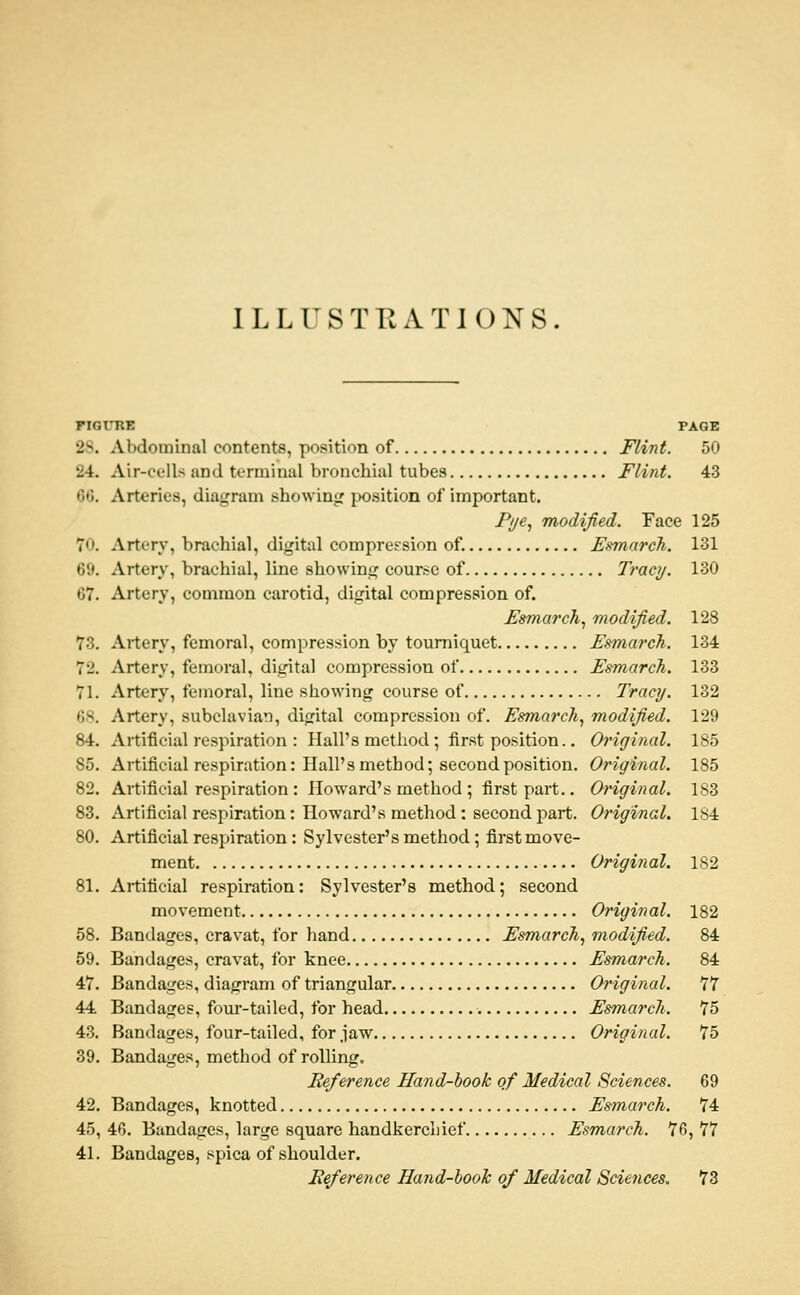 ILLUSTEATIONS FIGURE PAGE 2S. Abdominal contents, position of Flint. 50 24. Air-cells and terminal bronchial tubes Flint. 43 G6. Arteries, diagram sho\Ying iX)sition of important. /V/e, modified. Face 125 70. Artery, brachial, digital compression of. Esmarch. 131 69. Artery, brachial, line showing course of Tracy. 130 C7. Artery, common carotid, digital compression of. Esmarch., modified. 128 73. Artery, femoral, compression by tourniquet Esmarch. 134 72. Artery, femoral, digital compression of Esmarch. 133 71. Artery, femoral, line showing course of Tracy. 132 68. Artery, subclavian, digital compression of. Esmarch., modified. 129 84. Artificial respiration : Hall's metliod; first position.. Original. 185 85. Artificial respiration: Hall's method; second position. Original. 185 82. Artificial respiration: Howard's method ; first part.. Original. 183 83. Artificial respiration: Howard's method : second part. Original. 184 80. Artificial respiration: Sylvester's method; first move- ment Original. 182 81. Artificial respiration: Sylvester's method; second movement Original. 182 58. Bandages, cravat, for hand Esmarch., modified. 84 59. Bandages, cravat, for knee Esmarch. 84 47. Bandages, diagram of triangular Original. 77 44 Bandages, four-tailed, for head Esmarch. 75 43. Bandages, four-tailed, for jaw Original. 75 39. Bandages, method of rolling. Reference Hand-hook of Medical Sciences. 69 42. Bandages, knotted Esmarch. 74 45, 46. Bandages, large square handkerchief Esm,arch. 76, 77 41. Bandages, spica of shoulder. Eeference Hand-hooJc of Medical Sciences. 73