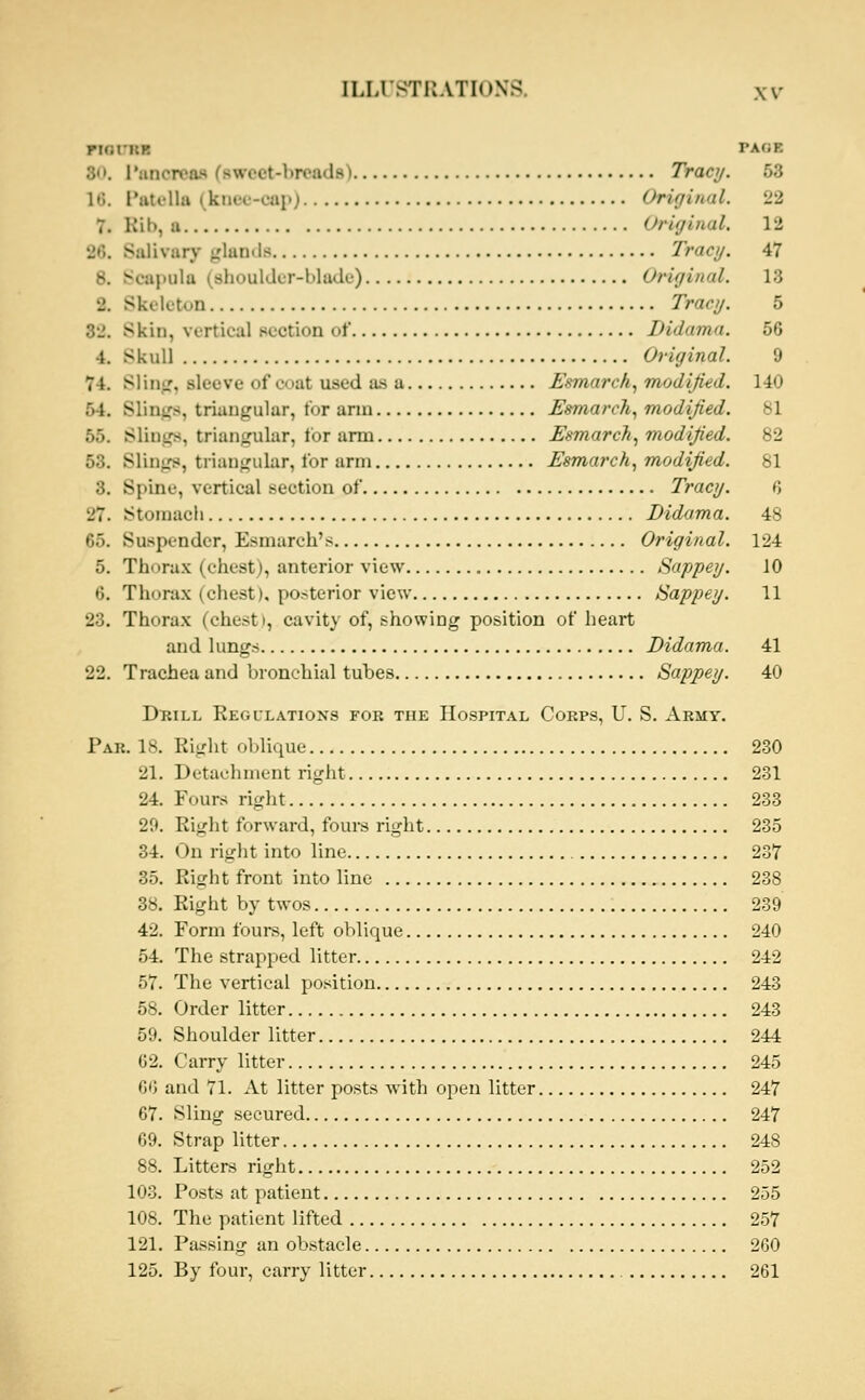 rUifltK PAGE 3<>. runcreas (swcct-brcads) Tracy. 53 IG. I'atellu (knee-cap) OrUjinal. 22 7. Kib, a Urujbml. 12 26. Salivary glands Tract/. 47 8. Scapula (shoukkr-liliKlt') Original. 13 2. Skeleton Tracy. 5 32. Skin, vertical Bcction of Didamn. 56 4. Skull Original. 9 74. Slin«r, sleeve of coat used a.s a Esmarch^ modified. 140 54. Slink's, triangular, for ann Esmarcli.^ modified. 81 55. Slings, triangular, for arm Esmarch^ modified. 82 53. Slings, triangular, for arm Esmarch., modified. 81 3. Spine, vertical section of Tracy. 6 27. Stomach Didama. 48 65. Suspender, Esmarch's Original. 124 5. Thorax (chest), anterior view Sappey. 10 6. Thora.x (chest), posterior view Sappey. 11 23. Thorax (chest i, cavity of, showing position of heart and lungs Didama. 41 22. Trachea and bronchial tubes Sappey. 40 Dbill Regulations for the Hospital Corps, U. S. Army. Par. 18. Right oblique 230 21. Detachment right 231 24. Fours right 233 20. Right forward, fours right 235 34. On right into line 237 35. Right front into line 238 38. Right by twos 239 42. Form fours, left oblique 240 54. The strapped litter 242 57. The vertical position 243 58. Order litter 243 59. Shoulder litter 244 02. Carry litter 245 GO and 71. At litter posts with open litter 247 67. Sling secured 247 69. Strap litter 248 88. Litters right 252 103. Posts at patient 255 108. The patient lifted 257 121. Passing an obstacle 260 125. By four, carry litter 261