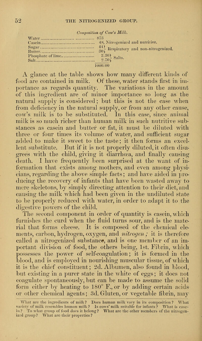 Composition of Cow's Milk. Water 873 Casein 48, Nitrogenized and nutritive. °nSar I Respiratory and non-nitrogenized. Butter 30) ' Phosphate of lime 2.30) o . Salt 2.70J fealts- 1000.00 A glance at the table shows how many different kinds of food are contained in milk. Of these, water stands first in im- portance as regards quantit}'. The variations in the amount of this ingredient are of minor importance so long as the natural supply is considered ; but this is not the case when from deficiency in the natural supply, or from any other cause, cow's milk is to be substituted. In this case, since animal milk is so much richer than human milk in such nutritive sub- stances as casein and butter or fat, it must be diluted with three or four times its volume of water, and sufficient sugar added to make it sweet to the taste; it then forms an excel- lent substitute. But if it is not properly diluted, it often disa- grees with the child, giving it diarrhoea, and finally causing death. I have frequently been surprised at the want of in- formation that exists among mothers, and even among physi- cians, regarding the above simple facts; and have aided in pro- ducing the recovery of infants that have been wasted away to mere skeletons, by simply directing attention to their diet, and causing the milk which had been given in the undiluted state to be properly reduced with water, in order to adapt it to the digestive powers of the child. The second component in order of quantity is casein, which furnishes the curd when the fluid turns sour, and is the mate- rial that forms cheese. It is composed of the chemical ele- ments, carbon, hydrogen, oxygen, and nitrogen,' it is therefore called a nitrogenized substance, and is one member of an im- portant division of food, the others being, 1st. Fibrin, which possesses the power of self-coagulation; it is formed in the blood, and is employed, in nourishing muscular tissue, of which it is the chief constituent; 2cl. Albumen, also found in blood, but existing in a purer state in the white of eggs; it does not coagulate spontaneously, but can be made to assume the solid form either by heating to 180° F., or by adding certain acids or other chemical agents; 3d. Gluten, or vegetable fibrin, may What are the ingredients of milk? Does human milk vary in its composition? What variety of milk resembles human milk ? Is cows' milk suitable for infants ? What is case- in ? To what group of food does it belong ? What are the other members of the nitrogen- ized group? What arc their properties?