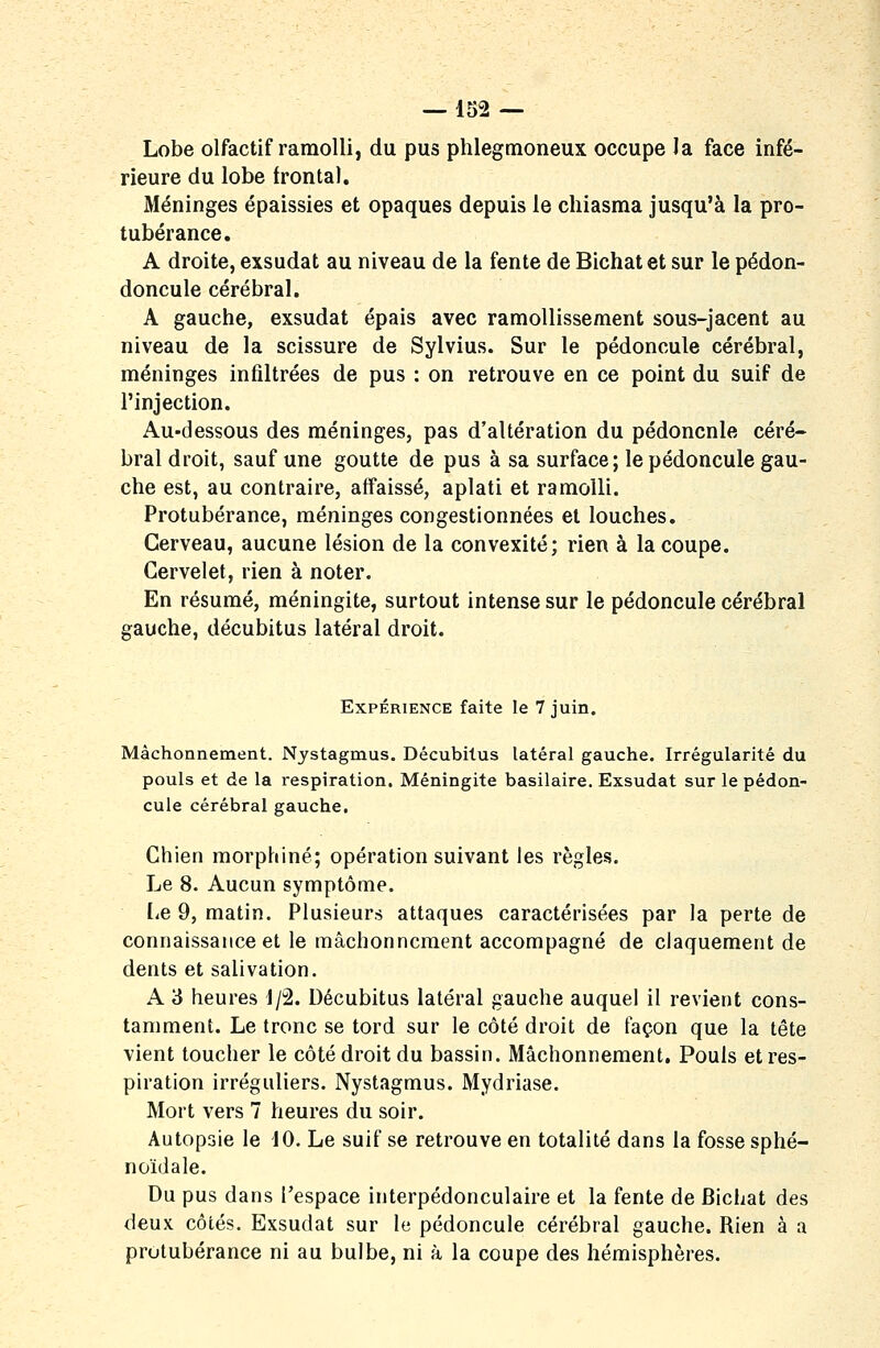 Lobe olfactif ramolli, du pus phlegmoneux occupe Ja face infé- rieure du lobe frontal. Méninges épaissies et opaques depuis le cliiasma jusqu'à la pro- tubérance, A droite, exsudât au niveau de la fente de Bichat et sur le pédon- doncule cérébral. A gauche, exsudât épais avec ramollissement sous-jacent au niveau de la scissure de Sylvius. Sur le pédoncule cérébral, méninges infiltrées de pus : on retrouve en ce point du suif de l'injection. Au-dessous des méninges, pas d'altération du pédoncule céré- bral droit, sauf une goutte de pus à sa surface; le pédoncule gau- che est, au contraire, affaissé, aplati et ramolli. Protubérance, méninges congestionnées et louches. Cerveau, aucune lésion de la convexité; rien à la coupe. Cervelet, rien à noter. En résumé, méningite, surtout intense sur le pédoncule cérébral gauche, décubitus latéral droit. Expérience faite le 7 juin. Mâchonnement. Nystagmus. Décubitus latéral gauche. Irrégularité du pouls et de la respiration. Méningite basilaire. Exsudât sur le pédon- cule cérébral gauche. Chien morphine; opération suivant les règles. Le 8. Aucun symptôme. I.e 9, matin. Plusieurs attaques caractérisées par la perte de connaissance et le mâchonnement accompagné de claquement de dents et salivation. A 3 heures 1/2. Décubitus latéral gauche auquel il revient cons- tamment. Le tronc se tord sur le côté droit de façon que la tête vient toucher le côté droit du bassin. Mâchonnement, Pouls et res- piration irréguliers. Nystagmus. Mydriase. Mort vers 7 heures du soir. Autopsie le 10. Le suif se retrouve en totalité dans la fosse sphé- noïdale. Du pus dans l'espace interpédonculaire et la fente de Bichat des deux côtés. Exsudât sur le pédoncule cérébral gauche. Rien à a protubérance ni au bulbe, ni à la coupe des hémisphères.