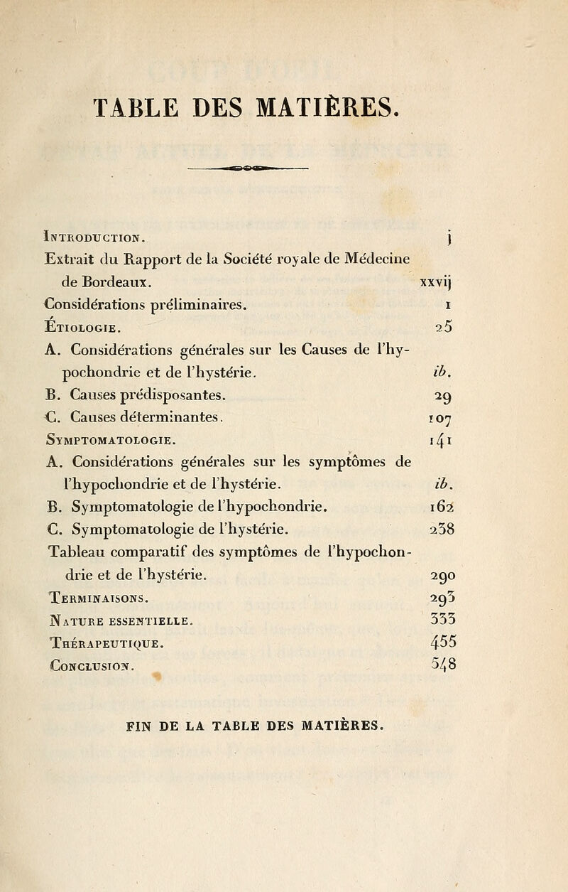 TABLE DES MATIÈRES^ Introduction. j Extrait du Rapport de la Société royale de Médecine de Bordeaux. xxvij Considérations préliminaires. i Étiologie. 2.5 A. Considérations générales sur les Causes de l'hy- pochondric et de l'hystérie. ib. B. Causes prédisposantes. 29 C Causes déterminantes. ï 07 Symptomatologie. i4i A. Considérations générales sur les symptômes de rhypocliondrie et de l'hystérie. ib. B. Symptomatologie de rhypochondrie. iQ-i C. Symptomatologie de l'hystérie. 258 Tableau comparatif des symptômes de l'hypochon- drie et de l'hystérie. 290 Terminaisons. 295 Nature essentielle. 353 Thérapeutique. 4^5 Conclusion. 5/|8 FIN DE LA TABLE DES MATIÈRES,
