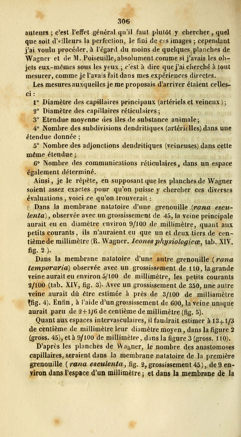 auteurs ; c'est l'effet général qu'il faut plutôt y chercher, quel que soit tl^illeurs la perfection, le fini de ces images ; cependant j'ai voulu procéder, à l'égard du moins de quelques planches de Wagner et de M. Poiseuille, absoiument comme si j'avais les ob- jets eux-mêmes sous les yeux ; c'est à dire que j'ai cherché à tout mesurer, comme je l'avais fait dans mes expériences directes. Les mesures auxquelles je me proposais d'arriver étaient celles- ci : 1° Diamètre des capillaires principaux (artérielset veineux)- 2** Diamètre des capillaires réticulaires; 3** Etendue moyenrve des îles de substance animale; 4° Nombre des subdivisions dendritiques (artérielles) dans une étendue donnée ; 5° Nombre des adjonctions dendritiques (veineuses) dans cette même étendue ; 6* Nombre des communications réticulaires, dans un espace également déterminé. Ainsi, je le répète, en supposant que les planches de Wagner soient assez exactes pour qu'on puisse y chercher ces diverses évaluations, voici ce qu'on trouverait : f Dans la membrane natatoire d'une grenouille [rana escu- lenta), observée avec un grossissement de 45, la veine principale aurait eu en diamètre environ 9/100 de millimètre, quant aux petits courants, ils n'auraient eu que un et deux tiers de cen- tième de millimètre (R. Wagner. Icônes jjhysiologiccBj tab. XIV. fig. 2). Dans la membrane natatoire d'une autre grenouille {rana temporaria) observée avec un grossissement de 110, la grande veine aurait eu environ 5/100 de millimètre, les petits courants 2/100 (tab. XIV, fig. 3). Avec un grossissement de 350, une autre veine aurait dû être estimée à près de 3/100 de milliamètre *fig. 4). Enfin, à l'aide d'un grossissement de 600, la veine unique aurait paru de 2+1/6 de centième de millimètre (fig. 5). Quant aux espaces intervasculaires, il faudrait estimer à 13+1/3 de centième de millimètre leur diamètre moyen, dans la figure 2 (gross. 45), et à 9/100 de millimètre, d^ns la figure 3 (gross. 110). D'après les planches de Wai-ner, le nombre des anastomoses capillaires, seraient dans la membrane natatoire de la première grenouille {rana esculenta, fig, 2, grossissement 45), de 9 en- yiron dans l'espace d'un raillimèire j et dans la membrane de la