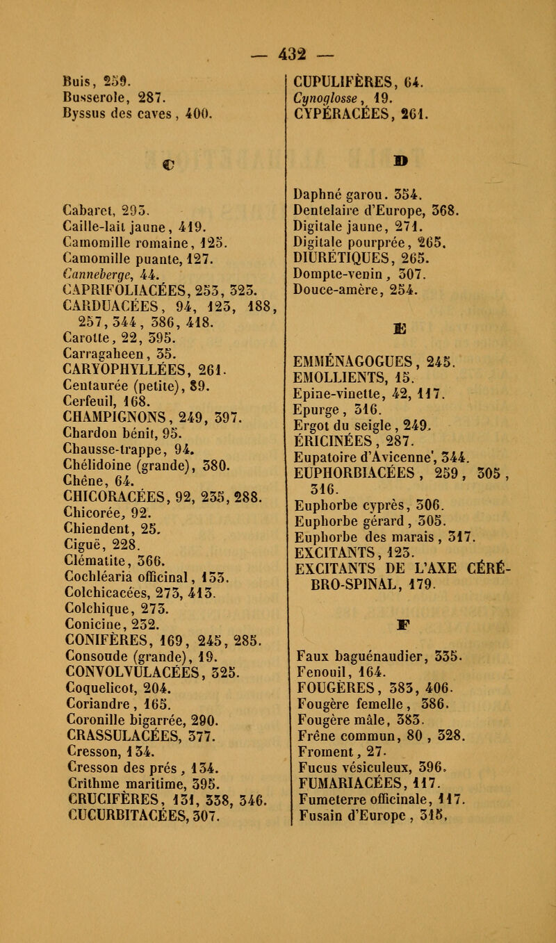 Buis, 230. Busserole, 287. Byssus des caves , 400. Cabaret, 293. Caille-laii jaune, 419. Camomille romaine, 125. Camomille puante, 127. Canneberge, -44-. CAPRIF0LIACÉES,253, 525. CARDUACÉES, 94, 123, 188, 257,344, 386, 418. Carotte, 22, 395. Carrasraheen, 55. CARYOPHYLLÉES, 261- Centaurée (petite), 89. Cerfeuil, 168. CHAMPIGNONS, 249, 397. Chardon bénit, 95. Chausse-trappe, 94, Chélidoine (grande), 380. Chêne, 64. CHICORACÉES, 92, 23<^, 288. Chicorée;, 92. Chiendent, 25, Ciguë, 228. Clématite, 366. Cochléaria officinal, 133. Colchicacées, 273, 413. Colchique, 273. Conicine, 252. CONIFÈRES, 169, 245,285. Consonde (grande), 19. CONVOLYULACÉES,325. Coquelicot, 204. Coriandre, 165. Coronille bigarrée, 290. CRASSULACÉES, 577. Cresson, 154. Cresson des prés , 154. Crithme maritime, 395. CRUCIFÈRES, 151, 558, 546. CUCURBITACÉES, 507. CUPULIFÈRES, 64. Cynogîosse, 19. CYPÈRACÉES, 261. Daphné garou. 354. Dentelaire d'Europe, 568. Digitale jaune, 271. Digitale pourprée, '265. DIURÉTIQUES, 265. Dompte-venin, 507. Douce-amère, 254. D EMMÉNAGOGUES, 245. EMOLLIENTS, 15. Epiae-vinette, 42, 117. Epurge, 316. Ergot du seigle, 249. ÉRICINÉES, 287. Eupatoire d'Avicenne', 544. EUPHORBIACÉES, 259, 505, 316. Euphorbe cyprès, 506. Euphorbe gérard, 505. Euphorbe des marais , 517. EXCITANTS, 125. EXCITANTS DE L'AXE CÉRÉ- BRO-SPINAL, 179. Faux baguénaudier, 555. Fenouil, 164. FOUGÈRES, 583, 406. Fougère femelle, 586. Fougère mâle, 585. Frêne commun, 80 , 32^. Froment, 27. Fucus vésiculeux, 596. FUMARIACÉES, 117. Fumeterre officinale, 117. Fusain d'Europe, 515,