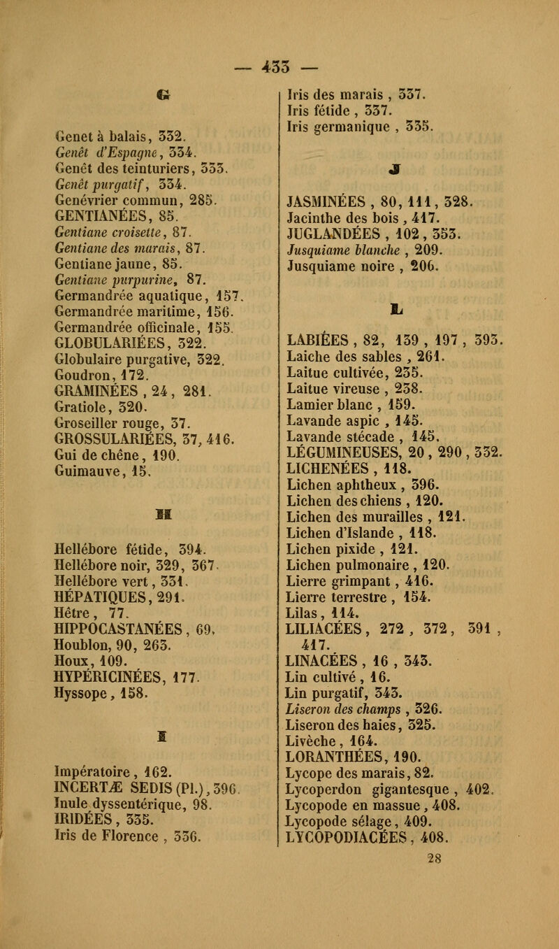Genêt à balais, 332. Genêt d'Espagne ^ 334. Genêt des teinturiers, 535. Genêt purgatif, 554. Genévrier commun, 285. GENTIANÉES, 85. Gentiane croisette, 87. Gentiane des marais, 87. Gentiane jaune, 85. Gentiane purpurine, 87. Germandrée aquatique, 157. Germandrée maritime, 156. Germandrée officinale, 155. GLOBULARIÉES, 322. Globulaire purgative, 322. Goudron, 172. GRAMINÉES , 24 , 281. Gratiole, 520. Groseiller rouge, 57. GROSSULARIÉES, 37,416. Gui de chêne, 190. Guimauve, 15. H Hellébore fétide, 594. Hellébore noir, 529, 567. Hellébore vert, 531. HÉPATIQUES, 291. Hêtre, 77. HIPPOCASTANÉES, 69> Houblon, 90, 265. Houx, 109. HYPÉRICINÉES, 177. Hyssope, 158. ïmpératoire, 162. INCERTiE SEDIS (PI.), 596. Inule dyssentérique, 98. IRIDÉES, 555. Iris de Florence , 556. Iris des marais , 557. Iris fétide, 557. Iris germanique , 535. JASMINÉES, 80,111, 328. Jacinthe des bois , 417. JUGLANDÉES, 102, 555. Jusquiame blanche , 209. Jusquiame noire , 200. LABIÉES , 82, 159 , 197 , 395. Laiche des sables , 261. Laitue cultivée, 255. Laitue vireuse, 258. Lamier blanc, 159. Lavande aspic , 145. Lavande stécade , 145. LÉGUMINEUSES, 20 , 290 , 352. LICHENÉES , 118. Lichen aphtheux, 596. Lichen des chiens , 120. Lichen des murailles , 121. Lichen d'Islande , 118. Lichen pixide , 121. Lichen pulmonaire, 120. Lierre grimpant ,416. Lierre terrestre, 154. Lilas, 114. LILIACÉES , 272 , 372 , 391 , 417. LINACÉES , 16 , 545. Lin cultivé, 16. Lin purgatif, 545. Liseron des champs , 326. Liseron des haies, 525. Livèche, 164. LORANTHÉES, 190. Lycope des marais, 82. Lycoperdon gigantesque , 402. Lycopode en massue, 408. Lycopode sélage, 409. LYCOPODIACÉES, 408.