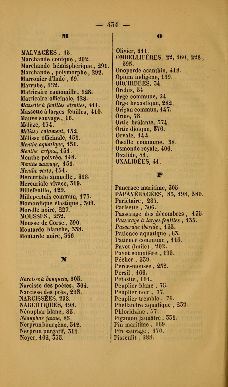 ]fl MALVACÉES, 15. Marchande conique , 292. Marchande hémisphérique, 291. Marchande , polymorphe, 292. Marronier d'Inde, 69. Marrube, 152. Matricaire camomille, 128. Matricaire officinale, 128. Massetteà feuilles étroites, 411. Massette à larges feuilles, 410. Mauve sauvage, 16. Mélèze, 174. Mélisse calament, 152. Mélisse officinale, 151. Menthe aquatique, 151. Menthe crépue, 151. Menthe poivrée, 148. Menthe sauvage, 151. Menthe verte y 151. Mercuriale annuelle ,518. Mercuriale vivace, 319. Millefeuille, 129. Millepertuis commun, 177. Momordique élastique, 309. Morelle noire, 227. MOUSSES, 252. Mousse de Corse, 590. Moutarde blanche, 338. Moutarde noire, 346. nr Narcisse à bouquets, 305. Narcisse des poètes, 304. Narcisse des prés, 298, NARCISSÉES, 298. NARCOTIQUES, 198. Nénuphar blanc, 83. Nénuphar jaune, 85. Nerprun bourgène, 312. Nerprun purgatif, 311. Noyer, 102, 353. Olivier, lit. OMBELLIFÈRES, 22, 160, 228, 395. Onoporde acanthin, 418. Opium indigène, 199. ORCHIDÉES, 34. Orchis, 34 Orge commune, 24. Orge hexaslique, 282. Origan commun, 147. Orme, 78. Ortie brûlante, 374. Ortie dioïque, Î76. Orvale, 144 Oseille commune. 38. Osmonde royale, 406. Oxalide, 41. OXALIDÉES, 41. Pancrace maritime, 305. PAPAVÉRACÉES, 83, 198, 380. Pariétaire, 287. Parisette , 506. Passerage des décombres , 135. Passer âge à larges feuilles ,135. Passerage ihéride, 135. Patience aquatique , 63. Patience commune , 115. Pavot (huile), 202. Pavot somnifère , 198. Pécher , 339. Perce-mousse, 252. Persil, 166. Pétasite, 101. Peuplier blanc , 75. Peuplier noir , 77. Peuplier tremble , 76. Phellandre aquatique , 232. Phloridzine, 57. Pigamon jaunâtre ,331. Pin maritime, 469. Pin sauvage, 170. Pissenlit, 288.