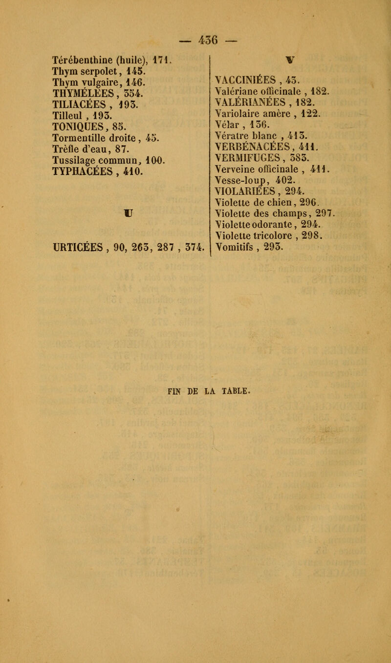 Térébenthine (huile), 171. Thym serpolet, 145. Thym vulgaire, 146. THYMÉLEES, 554. TILIACÉES, 193. Tilleul , 193. TONIQUES, 85. Tormentille droite, 45. Trèfle d'eau, 87. Tussilage commun, 1(K). TYPHACÉES, 410. URTICÉES , 90, 263, 287 , 374. VACCINIÉES , 43. Valériane officinale , 182. VALÉRIANÉES,182. Variolaire amère , 122. Vélar, 136. Vératre blanc ,413. YERBÉNACÉES, 411. VERMIFUGES, 383. Verveine officinale , 411. Vesse-loup, 402. VIOLARIÉES, 294. Violette de chien, 296. Violette des champs, 297. Violette odorante, 294. Violette tricolore , 298. Vomitifs , 293. FIN DE LA TABLE.