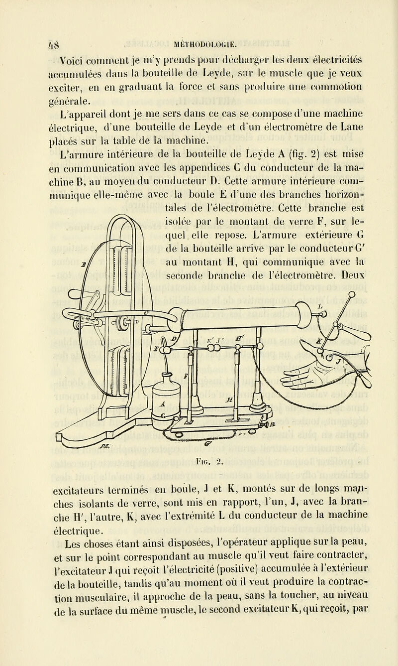 Voici comment je m'y prends pour décharger les deux électricités accumulées dans la bouteille de Leyde, sur le muscle que je veux exciter, en en graduant la force et sans produire une commotion générale. L'appareil dont je me sers dans ce cas se compose d'une machine électrique, d'une bouteille de Leyde et d'un électromètre de Lane placés sur la table de la machine. L'armure intérieure de la bouteille de Leyde A (fig. 2) est mise en communication avec les appendices C du conducteur de la ma- chine B, au moyen du conducteur D. Cette armure intérieure com- munique elle-même avec la boule E d'une des branches horizon- tales de l'électromètre. Cette branche est isolée par le montant de verre F, sur le- quel, elle repose. L'armure extérieure G de la bouteille arrive par le conducteur G' au montant H, qui communique avec la seconde branche de l'électromètre. Deux fà\ excitateurs terminés en boule, J et K, montés sur de longs ma^n- ches isolants de verre, sont mis en rapport, l'un, J, avec la bran- che H', l'autre, K, avec l'extrémité L du conducteur de la machine électrique. Les choses étant ainsi disposées, l'opérateur applique sur la peau, et sur le point correspondant au muscle qu'il veut faire contracter, l'excitateur J qui reçoit l'électricité (positive) accumulée à l'extérieur de la bouteille, tandis qu'au moment où il veut produire la contrac- tion musculaire, il approche de la peau, sans la toucher, au niveau de la surface du même muscle, le second excitateur K, qui reçoit, par