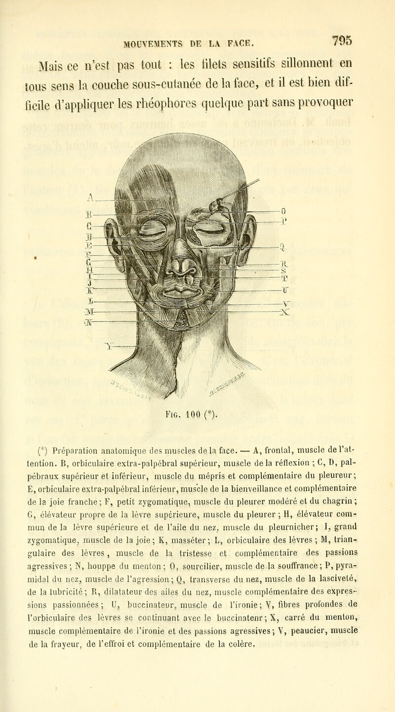 Mais ce n'est pas tout : les iilets sensitifs sillonnent en tous sens la couche sous-cutanée de la face, et il est bien dif- ficile d'appliquer les rhéophores quelque part sans provoquer FiG. 100 (*). (*) Préparation anatomique des muscles delà face. — A, frontal, muscle deTat- tention. B, orbiculaire extra-palpébral supérieur, muscle delà réflexion ; C, D, pal- pébraux supérieur et inférieur, muscle du mépris et complémentaire du pleureur; E, ortiiculaire extra-palpébral inférieur, muscle de la bienveillance et complémentaire de la joie franche; F, petit zygomatique, muscle du pleurer modéré et du chagrin; G, élévateur propre de la lèvre supérieure, muscle du pleurer ; H, élévateur com- mun de la lèvre supérieure et de l'aile du nez, muscle du pleurnicher; ï, grand zygomatique^ muscle de la joie; K, masséter; L, orbiculaire des lèvres ; M, trian- gulaire des lèvres, muscle de la tristesse et complémentaire des passions agressives; N, houppe du menton; 0, sourciller, muscle de la souffrance ; P, pyra- midal du nez, muscle de l'agression; Q, transverse du nez, muscle de la lascivelé, de la lubricité ; R, dilatateur des ailes du nez, muscle complémentaire des expres- sions passionnées; U, buccinateur, muscle de l'ironie; V, fibres profondes de l'orbiculaire des lèvres se continuant avec le buccinatenr ; X, carré du menton, muscle complémentaire de l'ironie et des passions agressives; V, peaucier, muscle de la frayeur, de l'effroi et complémentaire de la colère.