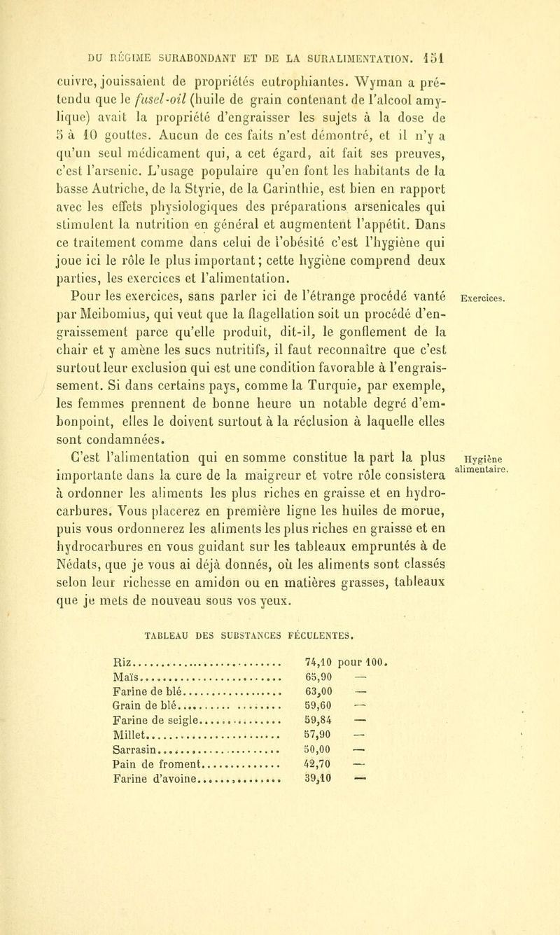 cuivre, jouissaient de propriétés eutrophiantes. Wyman a pré- tendu que le fusel-oil (huile de grain contenant de l'alcool amy- lique) avait la propriété d'engraisser les sujets à la dose de S à iO gouttes. Aucun de ces faits n'est démontré, et il n'y a qu'un seul médicament qui, a cet égard, ait fait ses preuves, c'est l'arsenic. L'usage populaire qu'en font les habitants de la basse Autriche, de la Styrie, de la Garinthie, est bien en rapport avec les effets physiologiques des préparations arsenicales qui stimulent la nutrition en général et augmentent l'appétit. Dans ce traitement comme dans celui de l'obésité c'est l'hygiène qui joue ici le rôle le plus important; cette hygiène comprend deux parties, les exercices et l'alimentation. Pour les exercices, sans parler ici de l'étrange procédé vanté par Meibomius, qui veut que la flagellation soit un procédé d'en- graissement parce qu'elle produit, dit-il, le gonflement de la chair et y amène les sucs nutritifs, il faut reconnaître que c'est surtout leur exclusion qui est une condition favorable à l'engrais- sement. Si dans certains pays, comme la Turquie, par exemple, les femmes prennent de bonne heure un notable degré d'em- bonpoint, elles le doivent surtout à la réclusion à laquelle elles sont condamnées. C'est l'alimentation qui en somme constitue la part la plus importante dans la cure de la maigreur et votre rôle consistera à ordonner les aliments les plus riches en graisse et en hydro- carbures. Vous placerez en première ligne les huiles de morue, puis vous ordonnerez les aliments les plus riches en graisse et en hydrocarbures en vous guidant sur les tableaux empruntés à de Nédats, que je vous ai déjà donnés, où les aliments sont classés selon leur richesse en amidon ou en matières grasses, tableaux que je mets de nouveau sous vos yeux. Exercices. Hygiène alimentaire. TABLEAU DES SUBSTANCES FECULENTES. Riz 74,10 pour 100. Maïs 65,90 — Farinedeblé 63,00 — Grain de blé 59,60 — Farine de seigle 59,84 — Millet 57,90 — Sarrasin.... 50,00 — Pain de froment 42,70 — Farine d'avoine 39,10 —