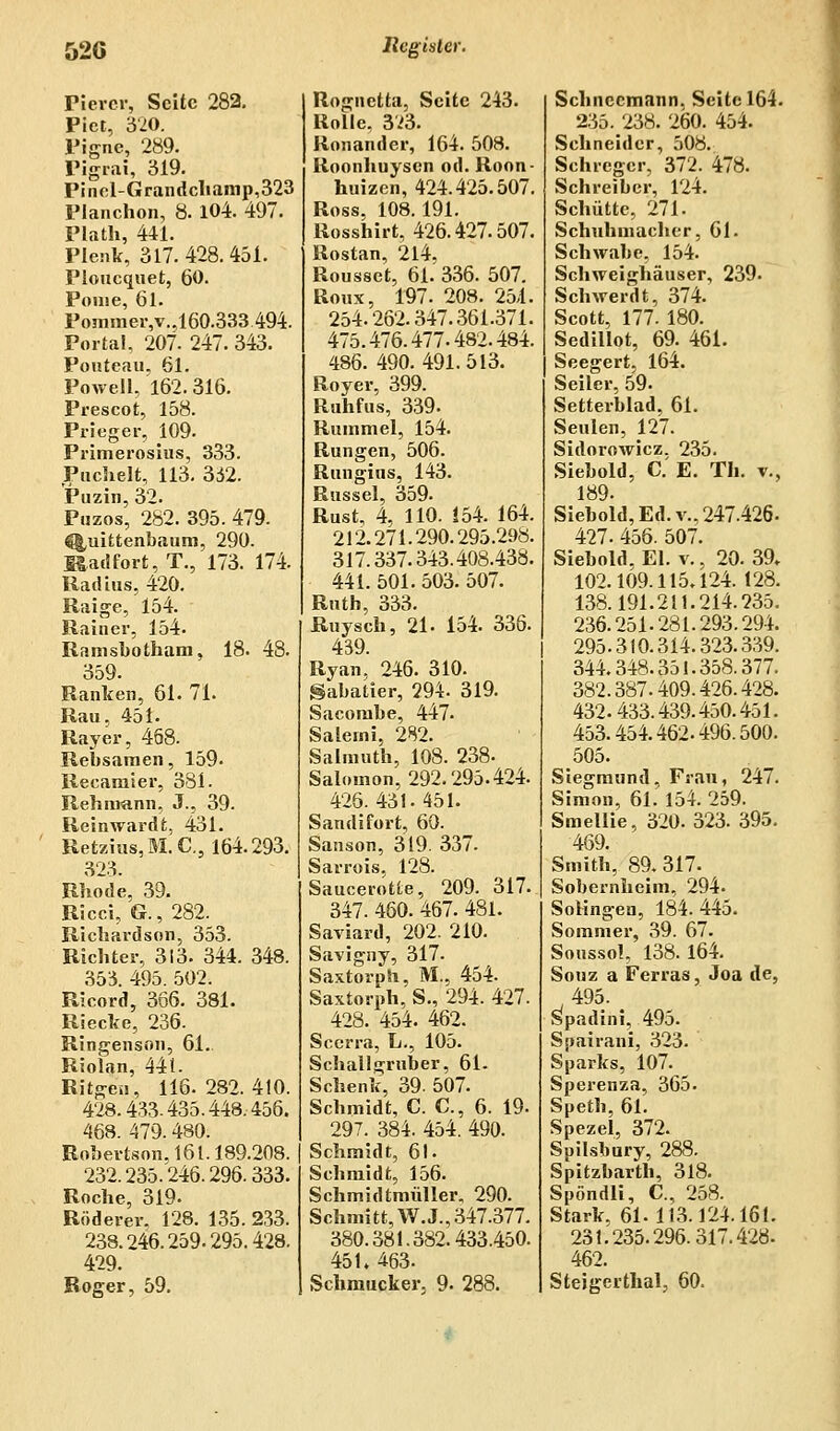 Pierer, Seite 282. Pict, 320. Pigne, 289. Pigrai, 319. Pinel-Grandchamp,323 Planchon, 8. 104. 497. Plath, 441. Plenk, 317.428.451. Ploucquet, 60. Ponte, 61. Pomraer,v.,160.333 494. Portal, 207. 247. 343. Pouteau. 61. Powell, 162.316. Prescot, 158. Prieger, 109- Primerosius, 333. Pnclielt, 113. 332. Puzin, 32. Pnzos, 282. 395. 479. H^uittenbaum, 290. Rad fort, T., 173. 174. Radius, 420. Raige, 154. Rainer, 154. Ramsbotham, 18. 48. 359. Ranken, 61. 71. Rau, 451. Rayer, 468. Rebsamen, 159- Recamier, 381. Reh mann, J., 39. Reinwardt, 431. Betzins, Dl. C, 164.293. 323. Rliode, 39. Bicci, G., 282. Bichardson, 353. Richter, 313. 344. 348. 35'i 495. 502. Ricord, 366. 381. Biecke, 236. Bingenson, 61. Biolan, 44t. Ritgen, 116. 282. 410. 428.433.435.448,456. 468. 479.480. Robertson. 161.189.208. 232.235.246.296.333. Roche, 319- Röderer. 128. 135. 233. 238.246.259.295.428. 429. Roger, 59. Rognctta, Seite 243. Rolle. 323. Ronander, 164. 508. Roonhuysen od. Roon- huizen, 424.425.507. Boss, 108. 191. Rosshirt, 426.427.507. Rostan, 214, Rousset, 61. 336. 507. Roux, 197. 208. 254. 254.262.347.361.371. 475.476.477-482.484. 486. 490. 491.513. Royer, 399. Ruhfus, 339. Rummel, 154. Rungen, 506. Rungins, 143. Rüssel, 359- Rust, 4. 110. 154. 164. 212.271.290.295.298. 317.337.343.408.438. 441. 501. 503. 507. Ruth, 333. Ruysch, 21. 154. 336. 439. Ryan. 246. 310. ®abatier, 294. 319. Sacombe, 447. Salemi, 282. Salmuth, 108. 238- Salomon, 292.295.424. 426. 431.451. Sandifort, 60. Sanson, 319. 337. Sarrois, 128. Saucerotte, 209. 317. 347. 460. 467. 481. Saviard, 202. 210. Savigny, 317. Saxtorph, M., 454. Saxtorph, S., 294. 427. 428. 454. 462. Sccrra, L., 105. Schallgruber, 61- Schenk, 39. 507. Schmidt, C. C, 6. 19. 297. 384. 454. 490. Schmidt, 61. Schmidt, 156. Schmidtmüller, 290. Schmitt, W.J., 347.377. 380.381.382.433.450. 451, 463- Schmucker, 9. 288. Schneemann. Seite 164. 235. 238. 260. 454. Schneider, 508. Schregcr, 372. 478. Schreiber, 124. Schütte, 271. Schuhmacher, 61. Schwabe, 154. Schweighäuser, 239. Schwerdt, 374. Scott, 177. 180. Sedillot, 69. 461. Seegert, 164. Seiler, 59. Setterblad, 61. Seulen, 127. Sidorowicz. 235. Siebold, C. E. Th. v., 189. Siebold, Ed. v., 247.426. 427. 456. 507. Siebold, El. v., 20. 39, 102.109.115.124. 128. 138.191.211.214.235. 236.251.281.293.294. 295.310.314.323.339. 344.348.351.358.377. 382.387.409.426.428. 432.433.439.450.451. 453.454.462.496.500. 505. Siegmund, Frau, 247. Simon, 61. 154. 259. Smellie. 320. 323. 395. 469. Smith, 89.317. Sobernheim, 294. Solingen, 184.445. Sommer, 39. 67. Soussol, 138. 164. Souz a Ferras, Joa de, 495. Spadini, 495. Spairani, 323. Sparks, 107. Sperenza, 365. Speth, 61. Spezel, 372. Spilsbury, 288. Spitzbarth, 318. Spöndli, C, 258. Stark, 61.113.124.161. 231.235.296.317.428. 462. Steigerthal, 60.