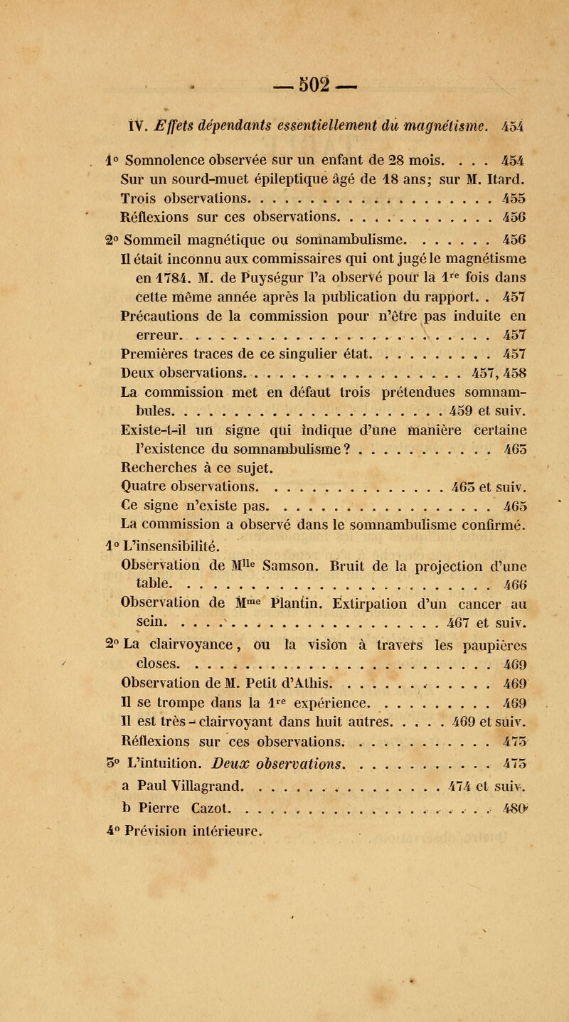 ÎV. Effets dépendants essentiellement du magnétisme. 454 i° Somnolence observée sur un enfant de 28 mois. . . . 454 Sur un sourd-muet épileptique âgé de 18 ans; sur M. Itard. Trois observations 455 Réflexions sur ces observations 456 2° Sommeil magnétique ou somnambulisme 456 Il était inconnu aux commissaires qui ont jugé le magnétisme en 1784. M. de Puységur l'a observé pour la lre fois dans cette même année après la publication du rapport. . 457 Précautions de la commission pour n'être pas induite en erreur 457 Premières traces de ce singulier état 457 Deux observations 457, 458 La commission met en défaut trois prétendues somnam- bules. 459 et suiv. Existe-t-il un signe qui indique d'une manière certaine l'existence du somnambulisme ? 465 Recherches à ce sujet. Quatre observations 465 et suiv. Ce signe n'existe pas 465 La commission a observé dans le somnambulisme confirmé. 1° L'insensibilité. Observation de Mlle Samson. Bruit de la projection d'une table .'. 466 Observation de Mme Plantin. Extirpation d'un cancer au sein ; 467 et suiv. 2° La clairvoyance, ou la vision à travers les paupières closes. , 469 Observation de M. Petit d'Athis , 469 Il se trompe dans la lre expérience 469 Il est très - clairvoyant dans huit autres. .... 469 et suiv. Réflexions sur ces observations. 475 5° L'intuition. Deux observations 475 a Paul Villagrand 474 et suiv. b Pierre Cazot. 480 ■4° Prévision intérieure.