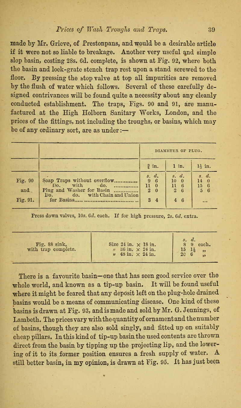 made by Mr. Grieve, of Prestonpans, and would be a desirable article if it were not so liable to breakage. Another very useful ajid simple slop basin, costing- 28s. 6d. complete, is shown at Fig. 92, where both the basin and lock-grate stench trap rest upon a stand screwed to the floor. By pressing the btop valve at top all impurities are removed by the flush of water which follows. Several of these carefully de- signed contrivances will be found quite a necessity about any cleanly conducted establishment. The traps, Figs. 90 and 91, are manu- factured at the High Holborn Sanitary Works, London, and the prices of the fittings, not including the troughs, or basins, which may be of any ordinary sort, are as under:— DIAMETEH OF PLUG. | in. 1 in. 1J in. Fig. 90 s. d. 9 6 11 0 2 0 3 4 s. d. 10 0 11 6 2 6 4 6 s. d. 14 0 Do. with do 15 6 and Plug and Washer for Basin 5 6 Fig. 91. Do. do. -with Chain and Union Press down valves, 105. 6d. each. If for high pressure, 2s. Gd. extra. s. d. Fig. 88 sink, Size 2 m. X IS in. 8 9 each. ■with trap complete. // 36 in. X 24 in. 15 n // 48 m. X 24 m. 20 G >» There is a favourite basin—one that has seen good service over the whole world, and known as a tip-up basin. It will be found useful where it might be feared that any deposit left on the plug-hole drained basins would be a means of communicating disease. One kind of these basins is drawn at Fig. 93, and is made and sold by Mr. Gr. Jennings, of Lambeth. The prices vary with the quantity of ornament and thenumber of basins, though they are also sold singly, and fitted up on suitably cheap pillars. In this kind of tip-up basin the used contents are thrown direct from the basin by tipping up the projecting lip, and the lower- ing of it to its former position ensures a fresh supply of water. A still better basin, in my opinion, is drawn at Fig. 95. It has just been