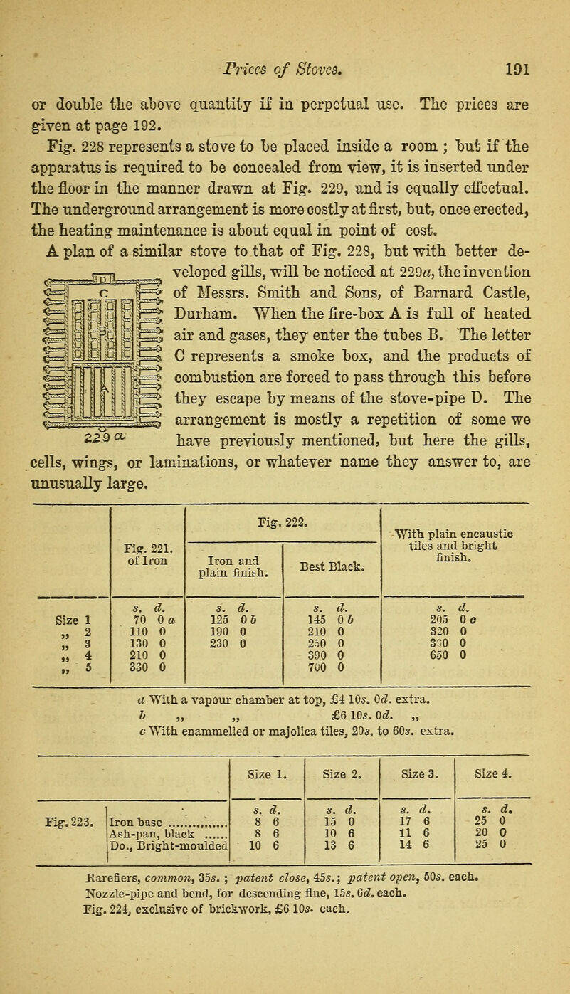 or double the above quantity if in perpetual use. The prices are given at page 192. Fig. 228 represents a stove to be placed inside a room ; but if the apparatus is required to be concealed from view, it is inserted under the floor in the manner drawn at Fig. 229, and is equally effectual. The underground arrangement is more costly at first, but, once erected, the heating maintenance is about equal in point of cost. A plan of a similar stove to that of Fig. 228, but with better de- veloped gills, will be noticed at 229a, the invention of Messrs. Smith and Sons, of Barnard Castle, Durham. When the fire-box A is full of heated air and gases, they enter the tubes B. The letter C represents a smoke box, and the products of combustion are forced to pass through this before they escape by means of the stove-pipe D. The arrangement is mostly a repetition of some we have previously mentioned, but here the gills, cells, wings, or laminations, or whatever name they answer to, are unusually large. » u n !p ^' ZZ 9 * Fig. 221. of Iron Fig. 222. With plain encaustic Iron and plain finish. Best Black. tiles and bright finish. Size 1 „ 2  I »> * s. d. 70 0 a 110 0 130 0 210 0 330 0 s. d. 125 0& 190 0 230 0 s. d. 145 0& 210 0 250 0 390 0 700 0 s. d. 205 Oe 320 0 300 O 650 0 a With a vapour chamber at top, £4 105. Od. extra. & „ „ £610s. Od. „ c With enammelled or majolica tiles, 20s. to 60s. extra. Size 1. Size 2. Size 3. Size 4. Fig.223. Iron base s. d. 8 6 8 6 10 6 s. d. 15 0 10 6 13 6 s. d. 17 6 11 6 14 6 s. d. 25 0 Ash-pan, black Do., Bright-moulded 20 O 25 0 Karefiers, common, 35s. ; patent close, 45s.; patent open, 50s. each. Nozzle-pipe and bend, for descending flue, 15s. Od. each. Fig. 224, exclusive of brickwork, £6 10s. each.