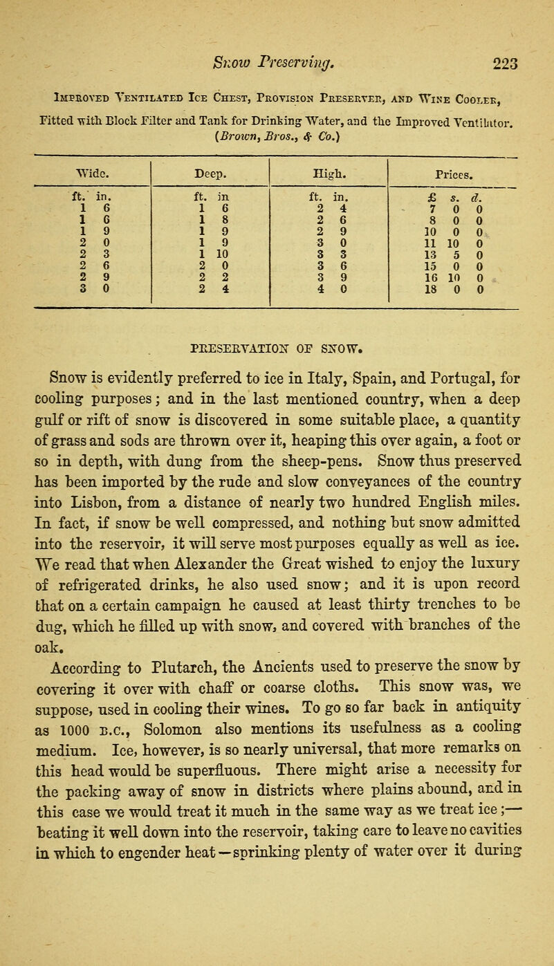 Improved Ventilated Ice Chest, Provision Pkeseiwek, and Wine Cooler, Pitted with Block Filter and Tank for Drinking Water, and the Improved Ventilator. (Brotvn, Bros., 4- Co.) Wide. Deep. High. Prices. ft. in. ft. in ft. in. & s. d. 1 6 1 6 2 4 7 0 0 1 6 1 8 2 6 8 0 0 1 9 1 9 2 9 10 0 0 2 0 1 9 3 0 11 10 0 2 3 1 10 3 3 13 5 0 2 6 2 0 3 6 15 0 0 2 9 2 2 3 9 16 10 0 3 0 2 4 4 0 18 0 0 PRESERVATION OP SNOW. Snow is evidently preferred to ice in Italy, Spain, and Portugal, for cooling purposes; and in the last mentioned country, when a deep gulf or rift of snow is discovered in some suitable place, a quantity of grass and sods are thrown over it, heaping this over again, a foot or so in depth, with dung from the sheep-pens. Snow thus preserved has been imported by the rude and slow conveyances of the country into Lisbon, from a distance of nearly two hundred English miles. In fact, if snow be well compressed, and nothing but snow admitted into the reservoir, it will serve most purposes equally as well as ice. We read that when Alexander the Great wished to enjoy the luxury of refrigerated drinks, he also used snow; and it is upon record that on a certain campaign he caused at least thirty trenches to be dug, which he filled up with snow, and covered with branches of the oak. According to Plutarch, the Ancients used to preserve the snow by covering it over with chaff or coarse cloths. This snow was, we suppose, used in cooling their wines. To go so far back in antiquity as 1000 P..C, Solomon also mentions its usefulness as a cooling medium. Ice, however, is so nearly universal, that more remarks on this head would be superfluous. There might arise a necessity for the packing away of snow in districts where plains abound, and in this case we would treat it much in the same way as we treat ice;— beating it well down into the reservoir, taking care to leave no cavities in which to engender heat—sprinking plenty of water over it during