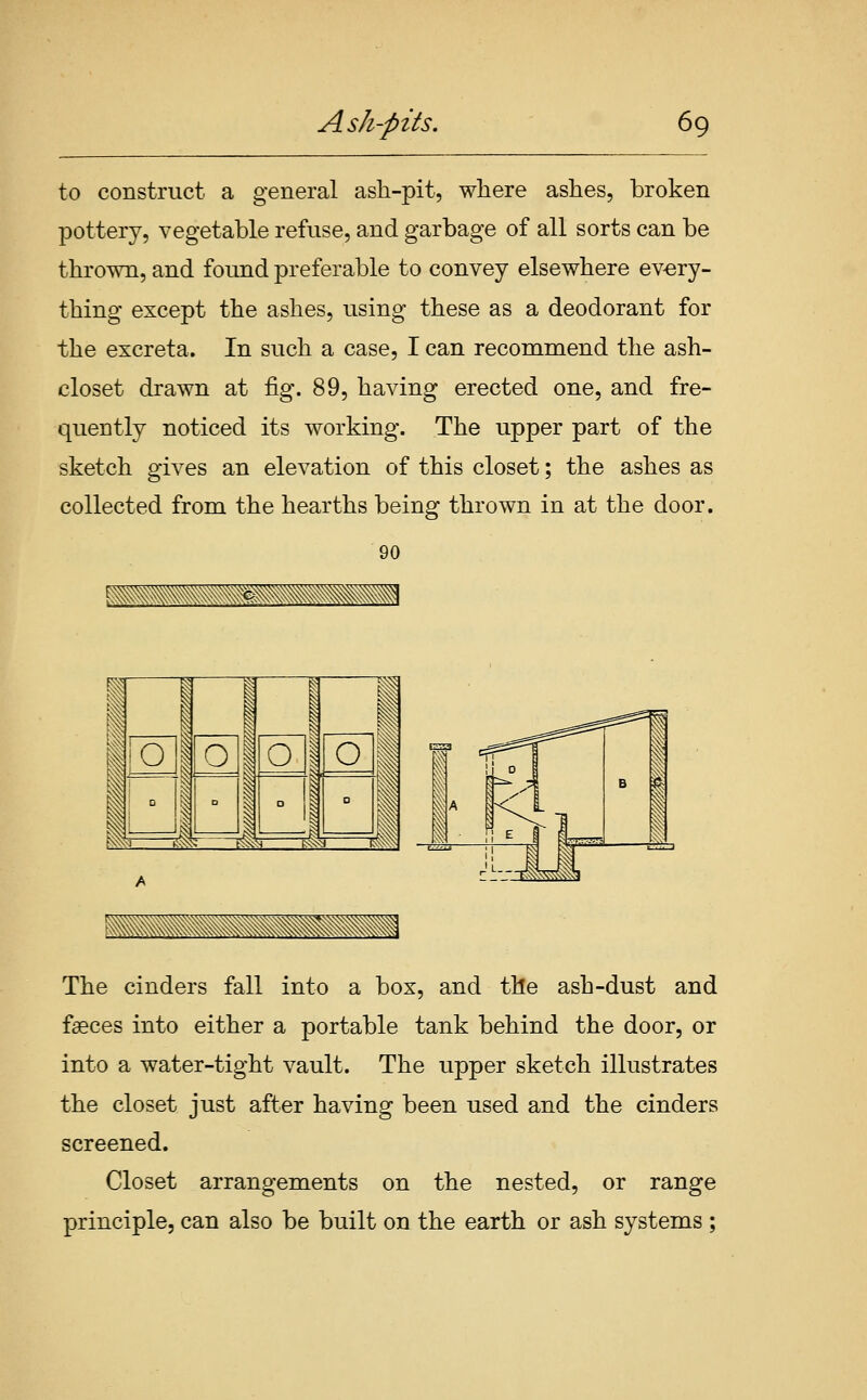 to construct a general ash-pit, where ashes, broken pottery, vegetable refuse, and garbage of all sorts can be thrown, and found preferable to convey elsewhere every- thing except the ashes, using these as a deodorant for the excreta. In such a case, I can recommend the ash- closet drawn at fig. 89, having erected one, and fre- quently noticed its working. The upper part of the sketch gives an elevation of this closet; the ashes as collected from the hearths being thrown in at the door. 90 O o ^ o o The cinders fall into a box, and the ash-dust and faeces into either a portable tank behind the door, or into a water-tight vault. The upper sketch illustrates the closet just after having been used and the cinders screened. Closet arrangements on the nested, or range principle, can also be built on the earth or ash systems ;