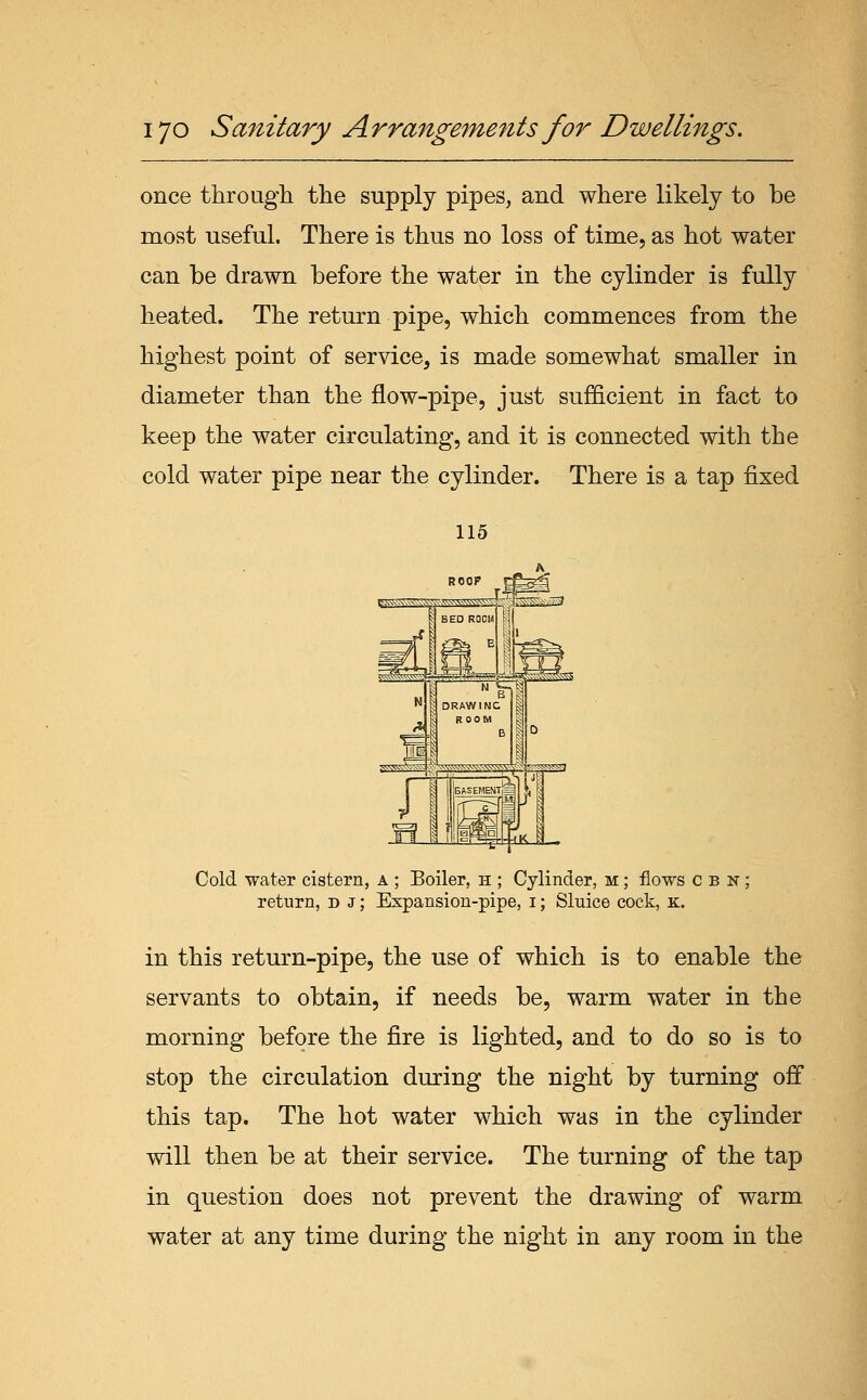 once througli the supply pipes, and where likely to be most useful. There is thus no loss of time, as hot water can be drawn before the water in the cylinder is fully heated. The return pipe, which commences from the highest point of service, is made somewhat smaller in diameter than the flow-pipe, just sufficient in fact to keep the water circulating, and it is connected with the cold water pipe near the cylinder. There is a tap fixed 115 Cold water cistern, a ; Boiler, h ; Cylinder, m ; flows c b n ; return, d j ; Expansion-pipe, i; Sluice cock, k. in this return-pipe, the use of which is to enable the servants to obtain, if needs be, warm water in the morning before the fire is lighted, and to do so is to stop the circulation during the night by turning off this tap. The hot water which was in the cylinder will then be at their service. The turning of the tap in question does not prevent the drawing of warm water at any time during the night in any room in the