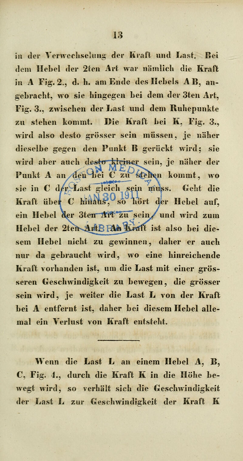 in der Verwechselung der Kraft und Last. Bei dem Hebel der 2ten Art war nämlicii die Kraft in A Fig. 2.5 d. h. am Ende des Hebels AB, an- gebracht, wo sie hingegen bei dem der 3ten Art, Fig. 3., zwischen der Last und dem Ruhepunkte zu stehen kommt. Die Kraft bei K, Fig. 3., wird also desto grösser sein müssen, je näher dieselbe gegen den Punkt B gerückt wird; sie wird aber auch d^ski -Liem^r sein, le näher der Punkt A an/4efiT>ei C zu ^H^ll kommt, wo siie in C d/r>Last gleich sein äii^s. Geht die Kraft übe* C lÄÄl^P,^so liört ^r Hebel auf, ein Hebel oßv 3teinlf^'zu sein/und wird zum Hebel der 2t^h-s4^B_^Äi^^tfft ist also bei die- sem Hebel nicht zu gewinnen, daher er auch nur da gebraucht wird, wo eine hinreichende Kraft vorhanden ist, um die Last mit einer grös- seren Geschwindigkeit zu bewegen, die grösser sein wird, je weiter die Last L von der Kraft bei A entfernt ist, daher bei diesem Hebel alle- mal ein Verlust von Kraft entsteht. Wenn die Last L an einem Hebel A, B, C, Fig. 4., durch die Kraft K in die Höhe be- wegt wird, so verhält sich die Geschwindigkeit der liiast L zur Geschwindigkeit der Kraft K