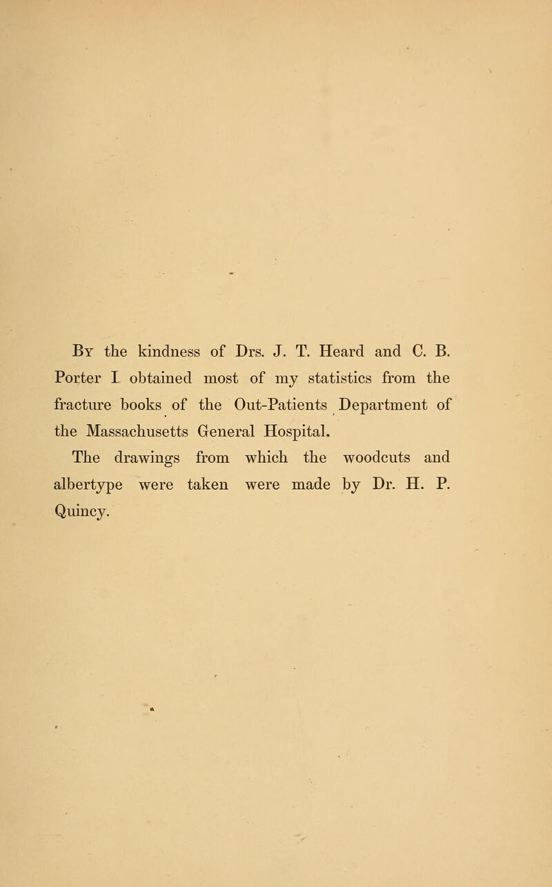 By the kindness of Drs. J. T. Heard and C. B. Porter I obtained most of my statistics from the fracture books of the Out-Patients Department of the Massachusetts General Hospital. The drawings from which the woodcuts and albertype were taken were made by Dr. H. P. Quincy.