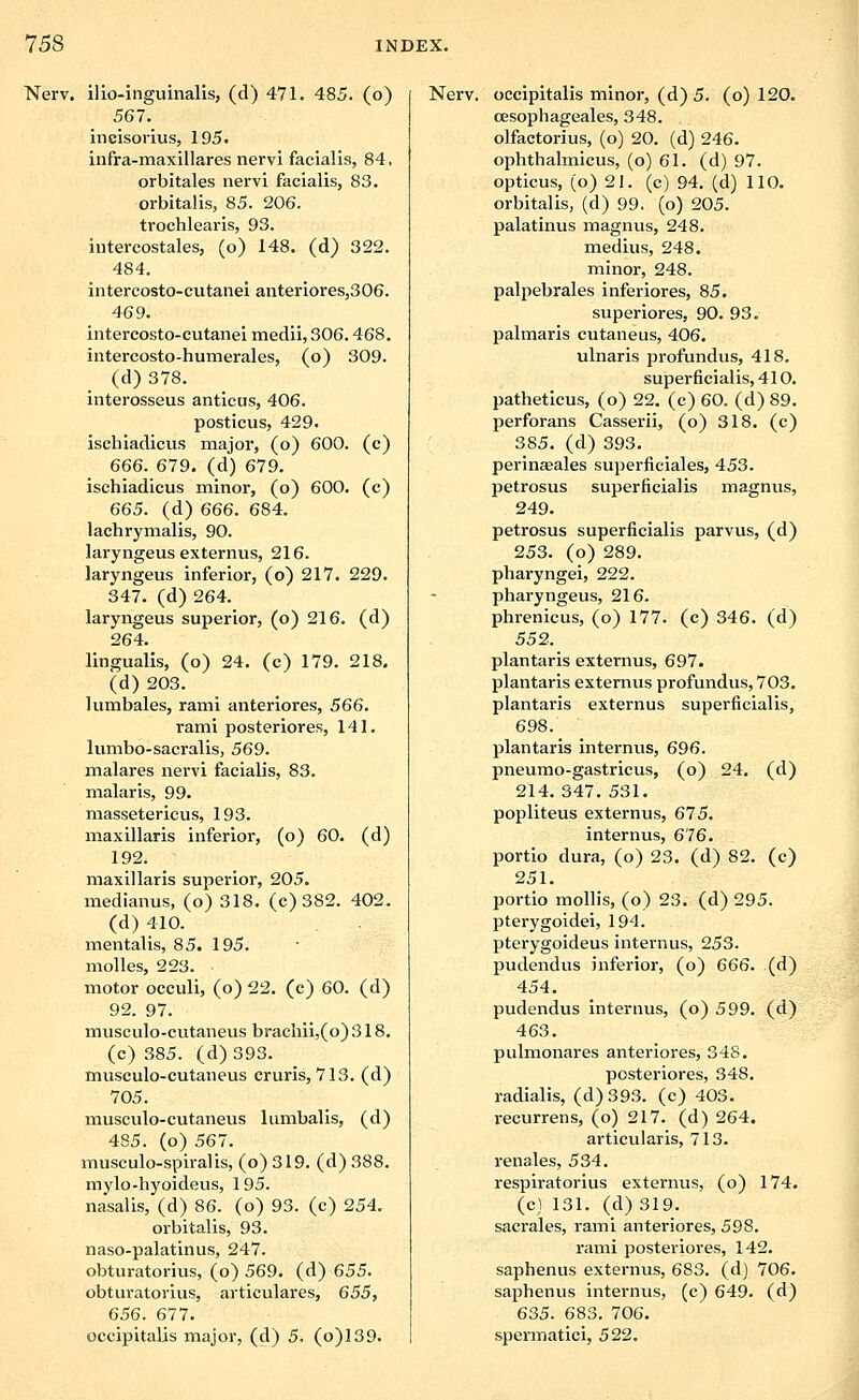 Nerv. ilio-inguinalis, (d) 471. 485. (o) 567. incisorius, 195. infra-maxillares nervi facialis, 84, orbitales nervi facialis, 83. orbitalis, 85. 206. trochlearis, 93. intercostales, (o) 148. (d) 322. 484. intercosto-cutanei anteriores,306. 469. intercosto-cutanei medii, 306.468. intercosto-humerales, (o) 309. (d) 378. interosseus anticus, 406. posticus, 429. ischiadicus major, (o) 600. (c) 666. 679. (d) 679. ischiadicus minor, (o) 600. (c) 665. (d) 666. 684. lachrymalis, 90. laryngeus externus, 216. laryngeus inferior, (o) 217. 229. 347. (d) 264. laryngeus superior, (o) 216. (d) 264. lingualis, (o) 24. (c) 179. 218. (d) 203. lumbales, rami anteriores, 566. rami posteriores, 141. lumbo-sacralis, 569. malares nervi facialis, 83. malaris, 99. raassetericus, 193. maxillaris inferior, (o) 60. (d) 192. maxillaris superior, 205. medianus, (o) 318. (c) 382. 402. (d) 410. mentalis, 85. 195. molles, 223. motor occuli, (o) 22. (c) 60. (d) 92. 97. musculo-cutaneus bracliii,(o) 318. (c) 385. (d) 393. musculo-cutaneus cruris, 713. (d) 705. musculo-cutaneus lumballs, (d) 485. (o) 567. musculo-spiralis, (o) 319. (d) 388. mylo-hyoideus, 195. nasalis, (d) 86. (o) 93. (c) 254. orbitalis, 93. naso-palatinus, 247. obturatorius, (o) 569. (d) 655. obturatorius, articulares, 655, 656. 677. occipitalis major, (d) 5. (o)139. Nerv. occipitalis minor, (d) 5. (o) 120. cesophageales, 348. olfactorius, (o) 20. (d) 246. ophthalmicus, (o) 61. (d) 97. opticus, (o) 21. (c) 94. (d) 110. orbitalis, (d) 99. (o) 205. palatinus magnus, 248. medius, 248. minor, 248. palpebrales inferiores, 85. superiores, 90. 93. palmaris cutaneus, 406. ulnaris profundus, 418. superficialis, 410. patheticus, (o) 22. (c) 60. (d) 89. perforans Casserii, (o) 318. (c) 385. (d) 393. perinseales superficiales, 453. petrosus superficialis magnus, 249. petrosus superficialis parvus, (d) 253. (o) 289. pharyngei, 222. pharyngeus, 216. phrenicus, (o) 177. (c) 346. (d) 552. plantaris externus, 697- plantaris externus profundus, 703. plantaris externus superficialis, 698. plantaris internus, 696. pneumo-gastricus, (o) 24. (d) 214. 347. 531. popliteus externus, 675. internus, 676. portio dura, (o) 23. (d) 82. (c) 251. portio mollis, (o) 23. (d) 295. pterygoidei, 194. pterygoideus internus, 253. pudendus inferior, (o) 666. (d) 454. pudendus internus, (o) 599. (d) 463. pulmonares anteriores, 348. posteriores, 348. radialis, (d)393. (c) 403. recurrens, (o) 217. (d) 264. articularis, 713. renales, 534. respiratorius externus, (o) 174. (cl 131. (d) 319. sacrales, rami anteriores, 598. rami posteriores, 142. saphenus externus, 683. (d) 706. saphenus internus, (c) 649. (d) 635. 683. 706. spermatici, 522.